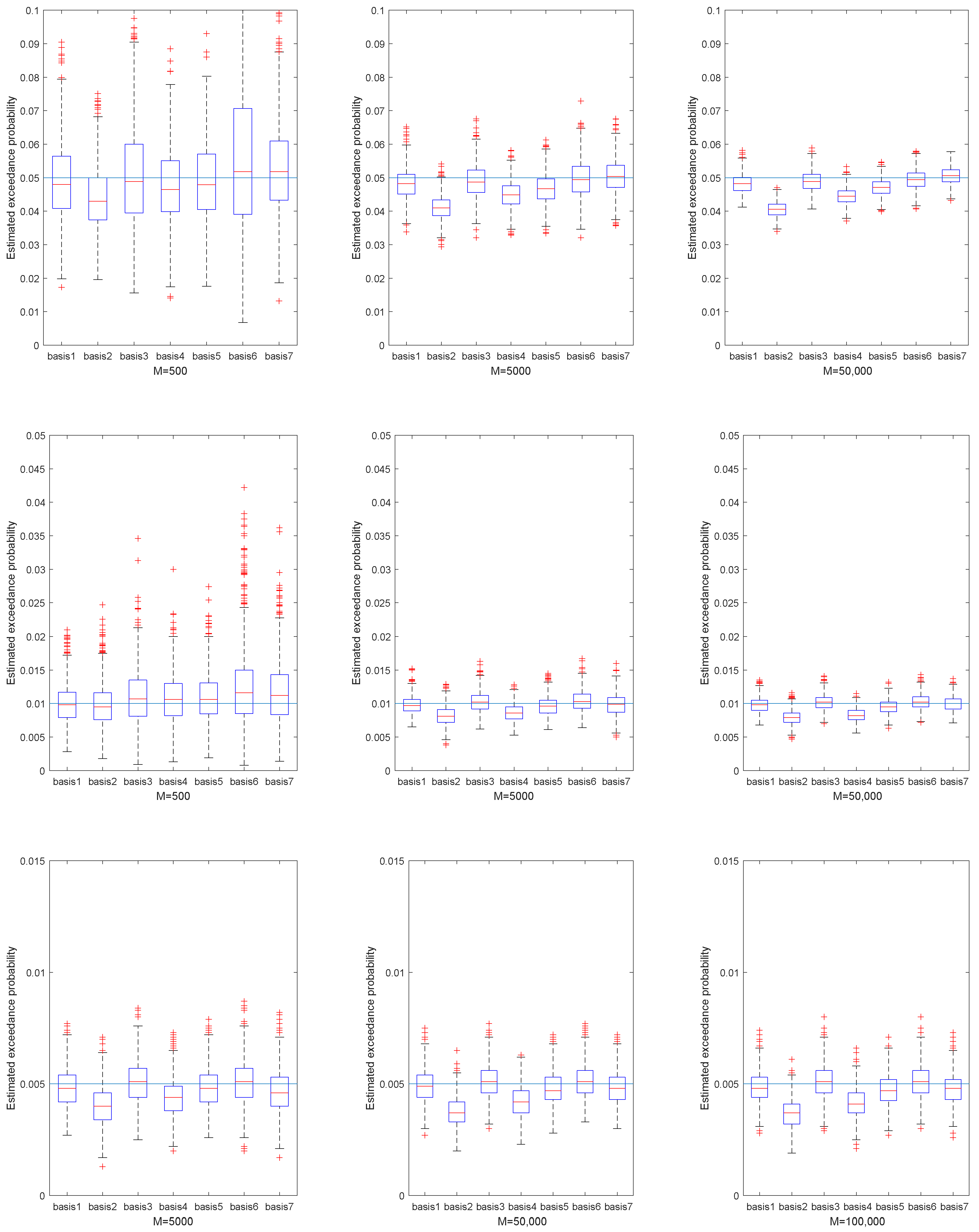 Mathematics 11 01414 g005 Mathematics 11 01414 g005