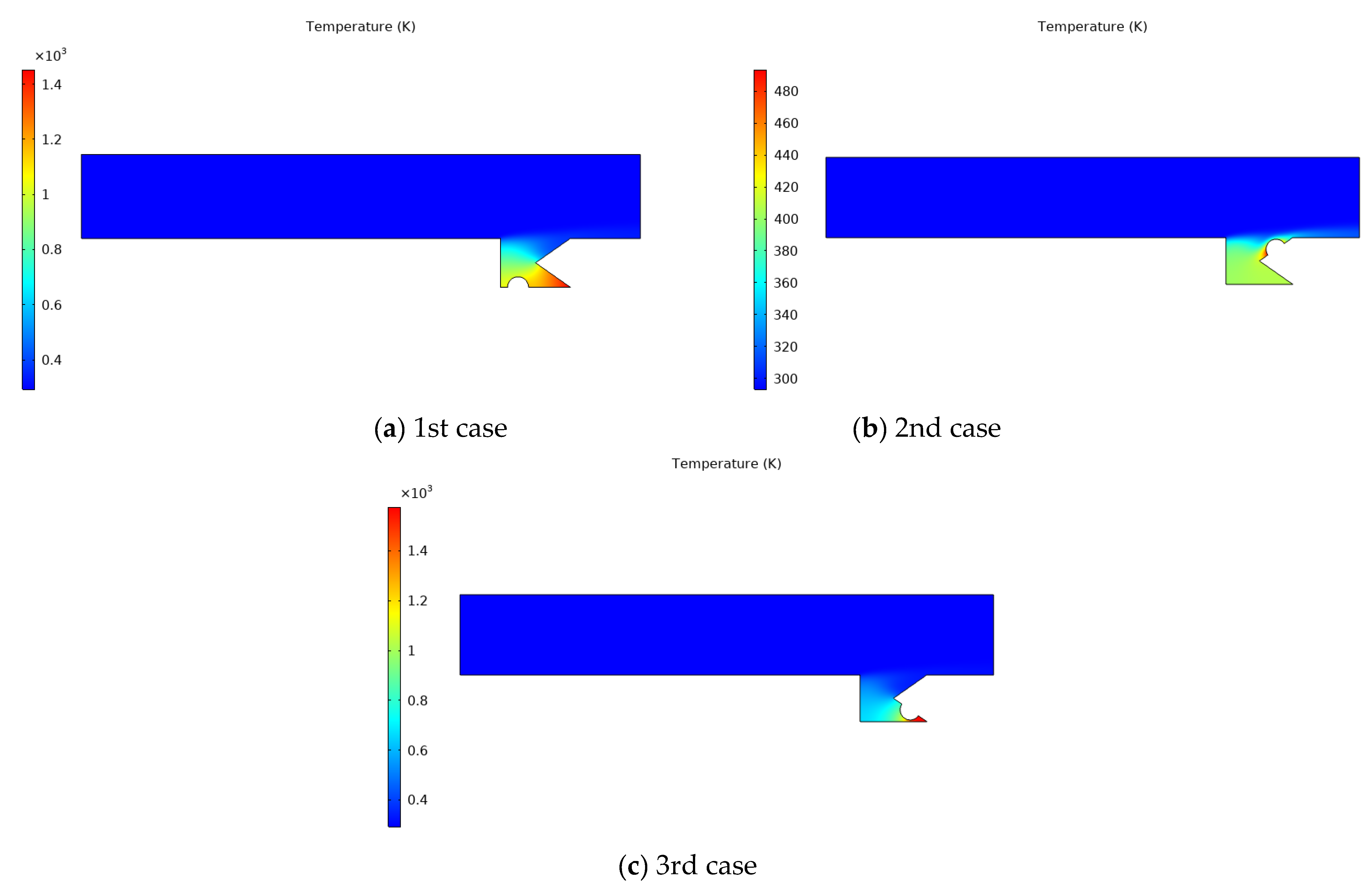 Mathematics 11 01428 g004