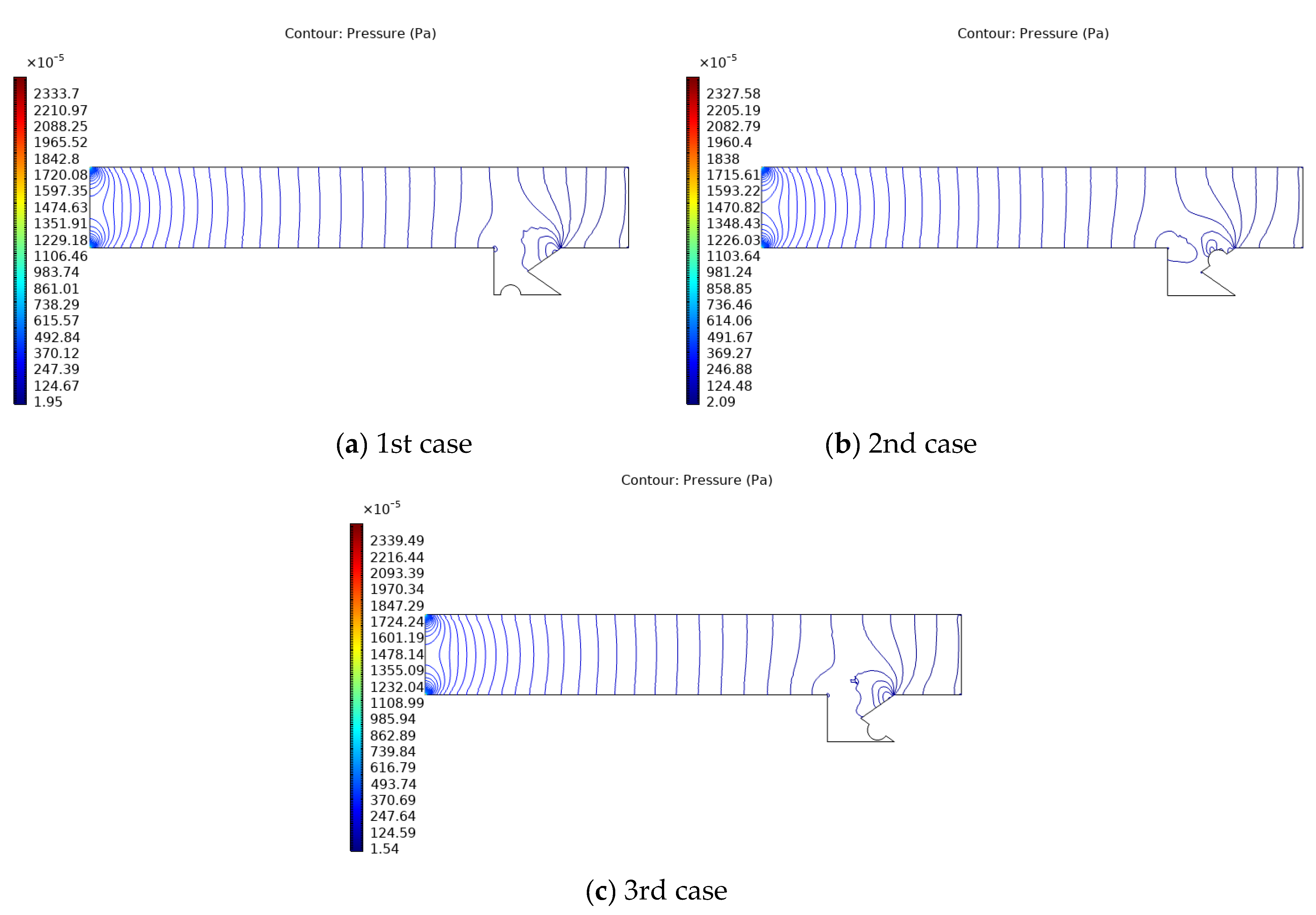 Mathematics 11 01428 g006