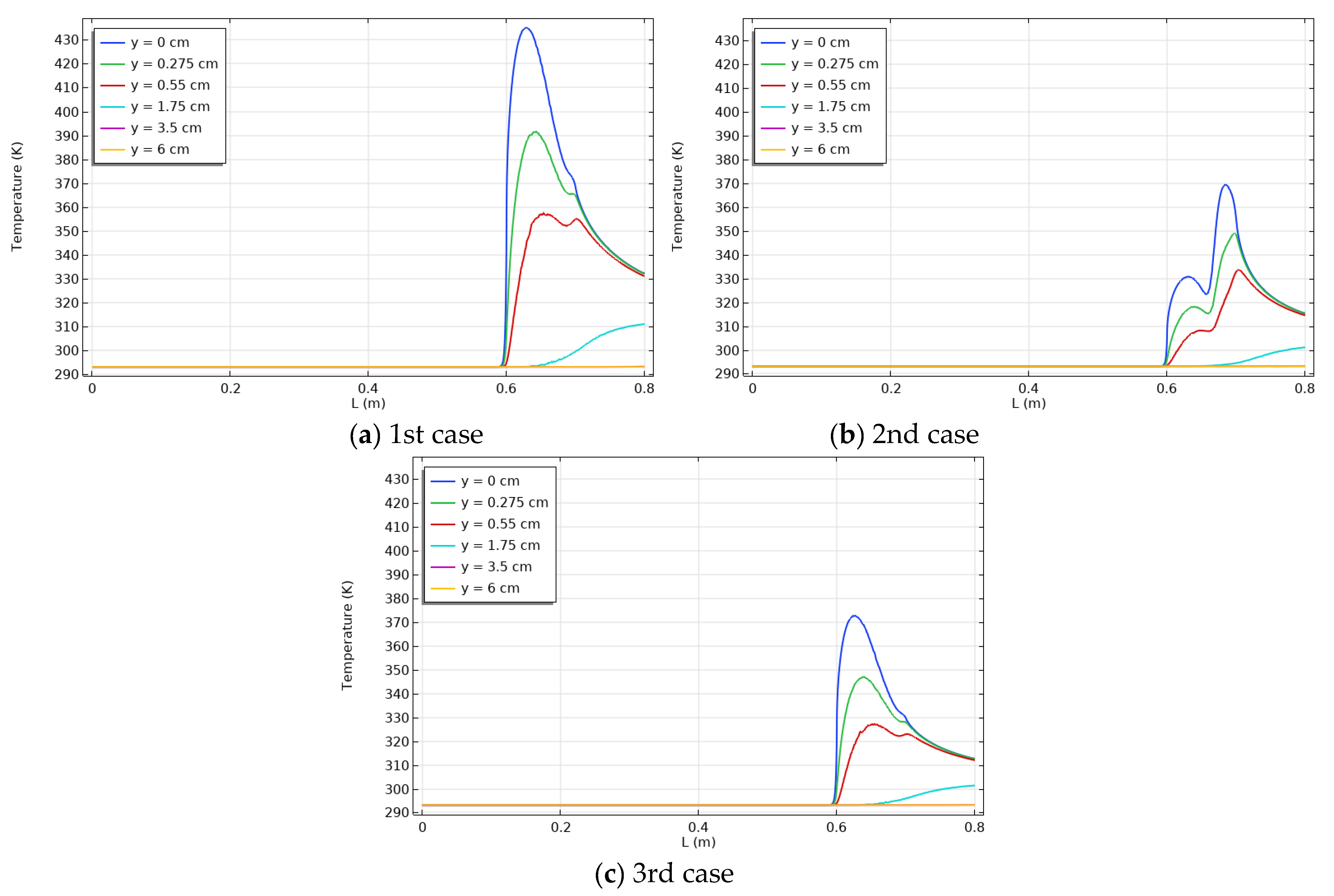 Mathematics 11 01428 g009