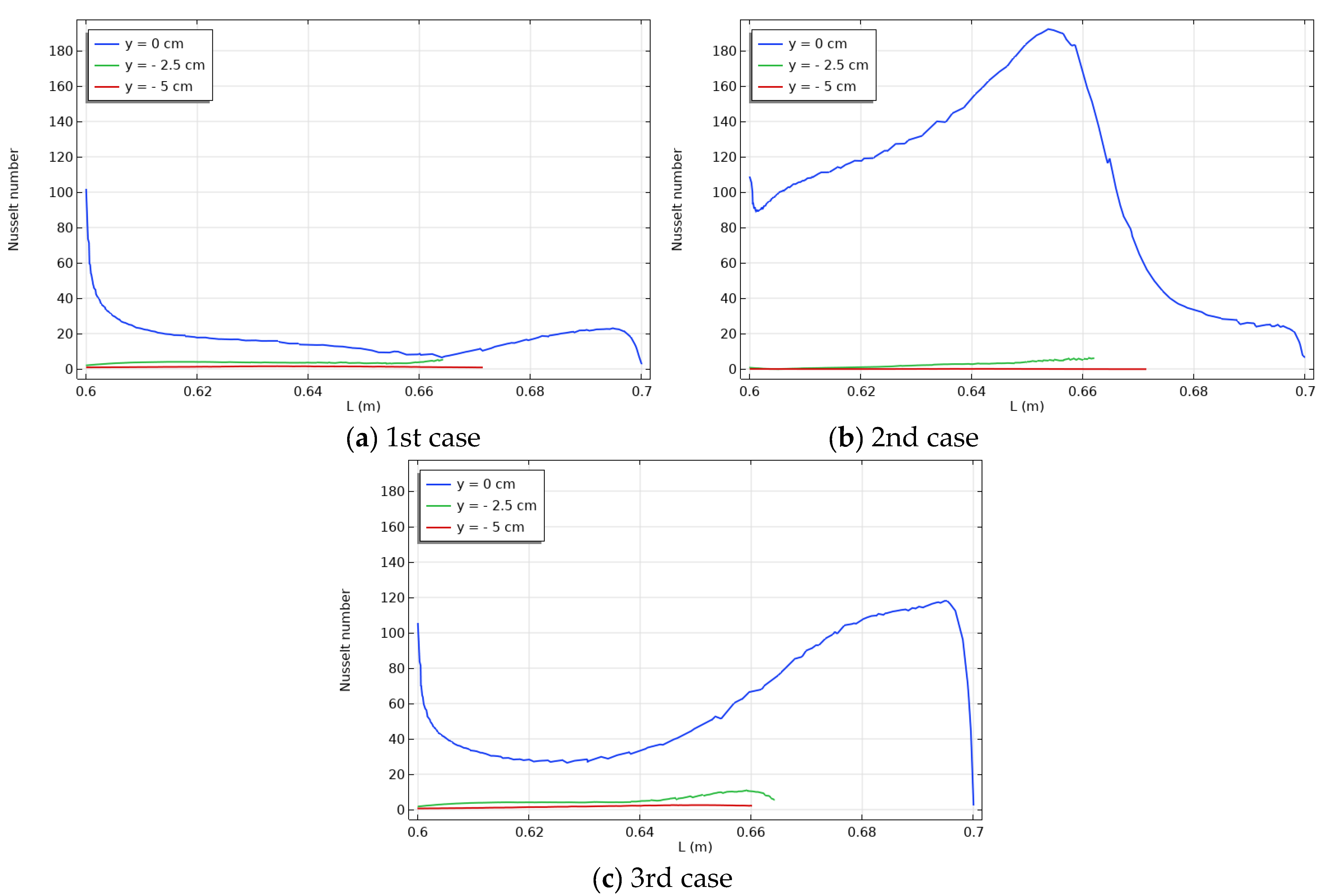 Mathematics 11 01428 g013