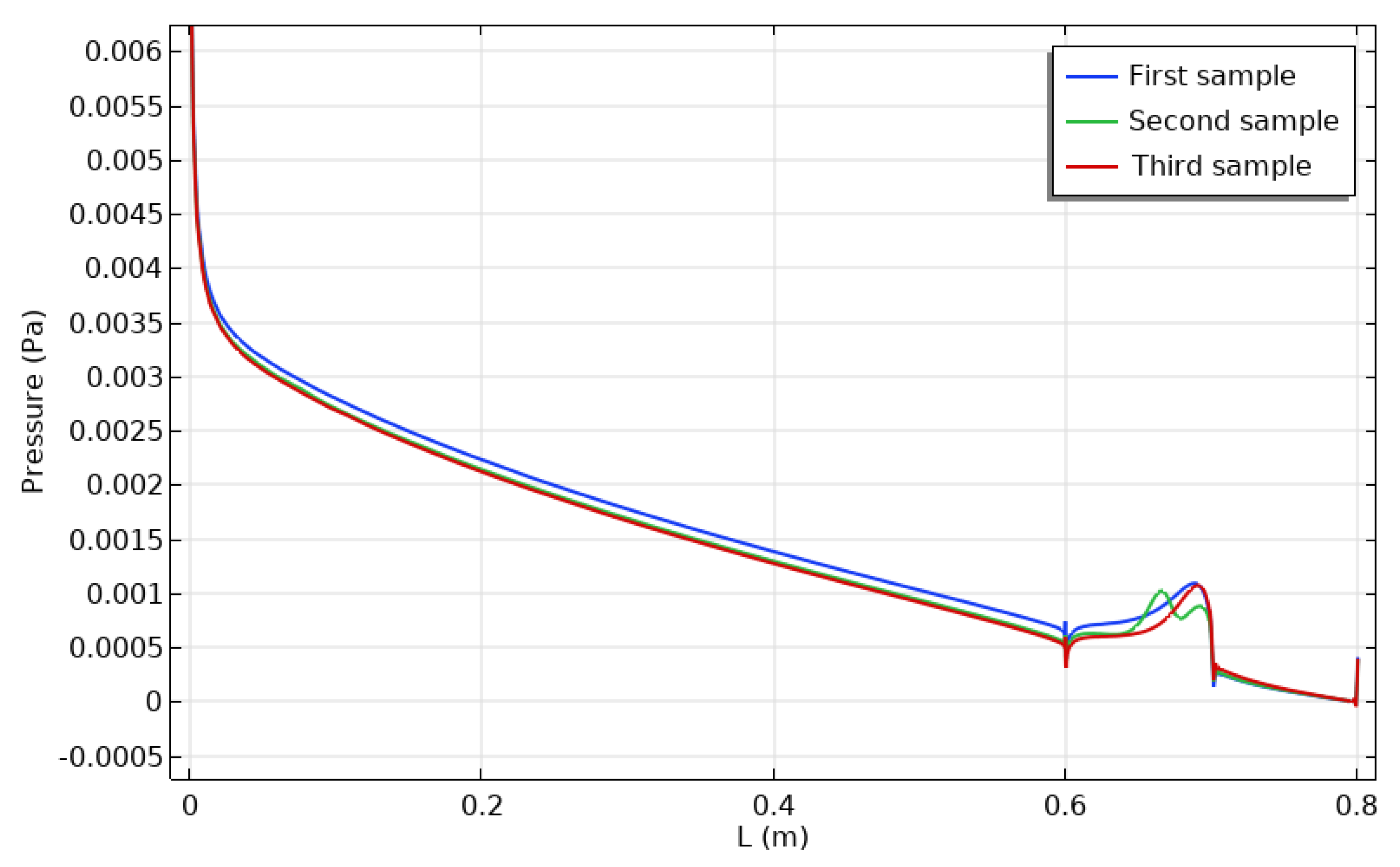 Mathematics 11 01428 g015