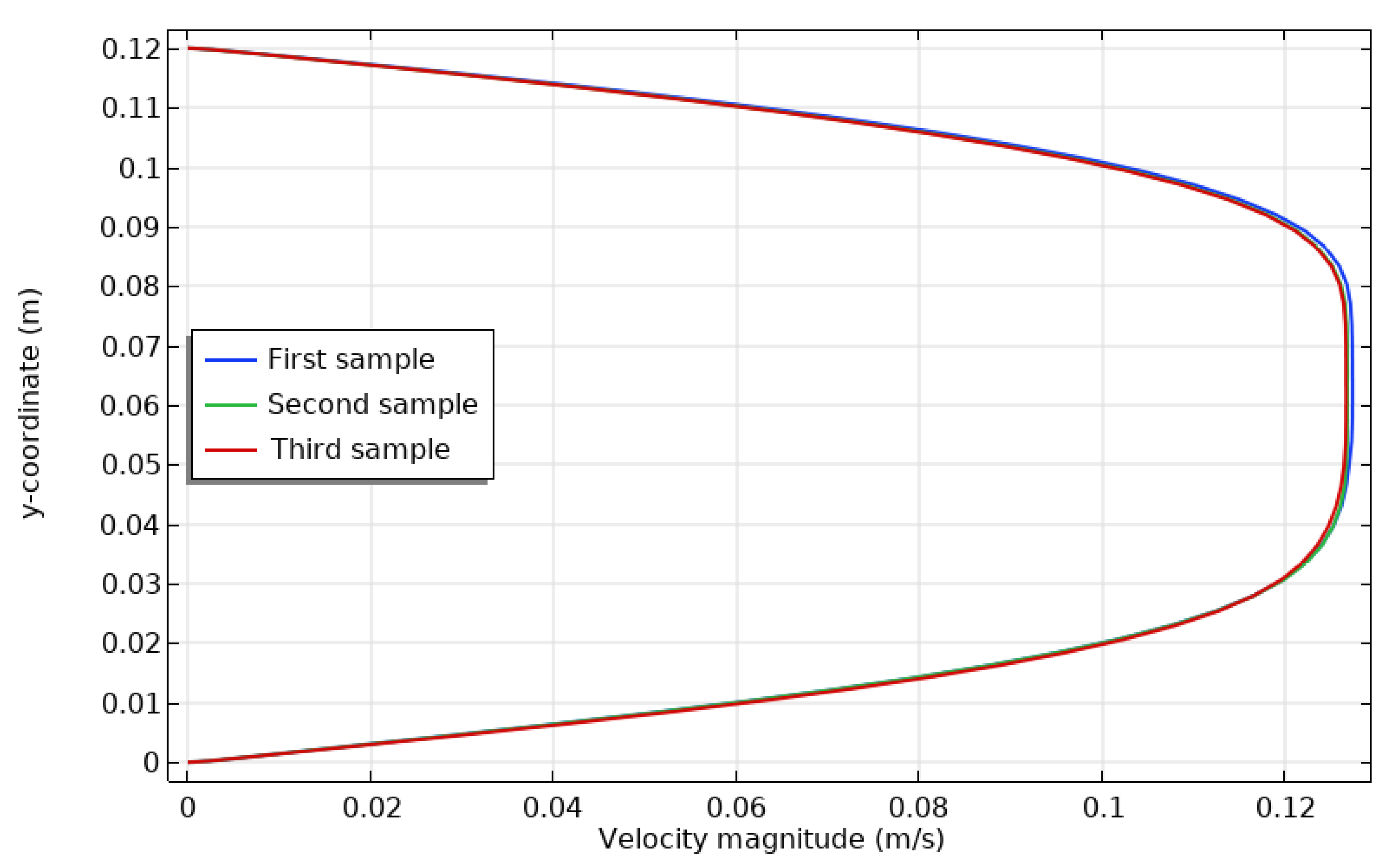 Mathematics 11 01428 g018