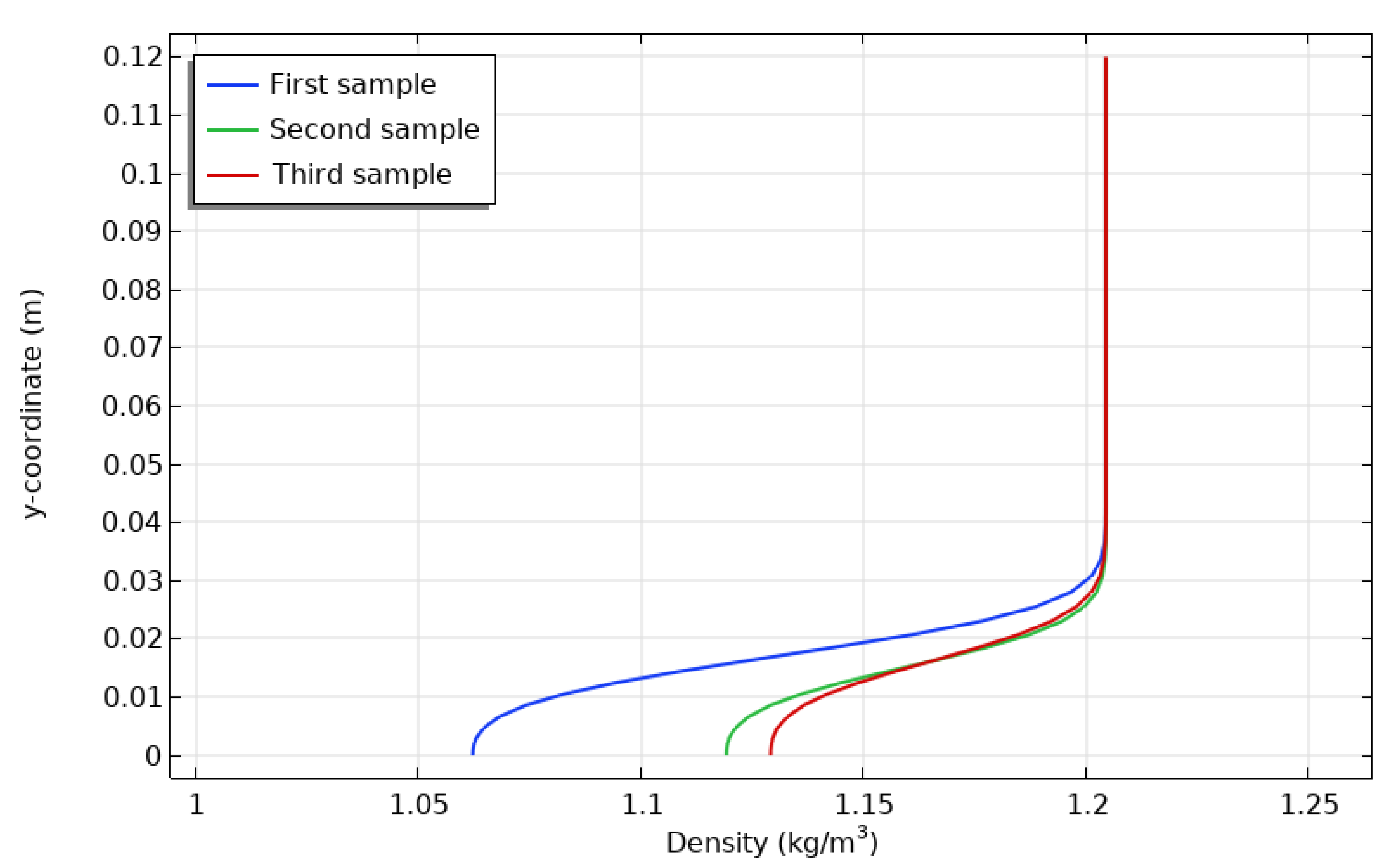 Mathematics 11 01428 g020