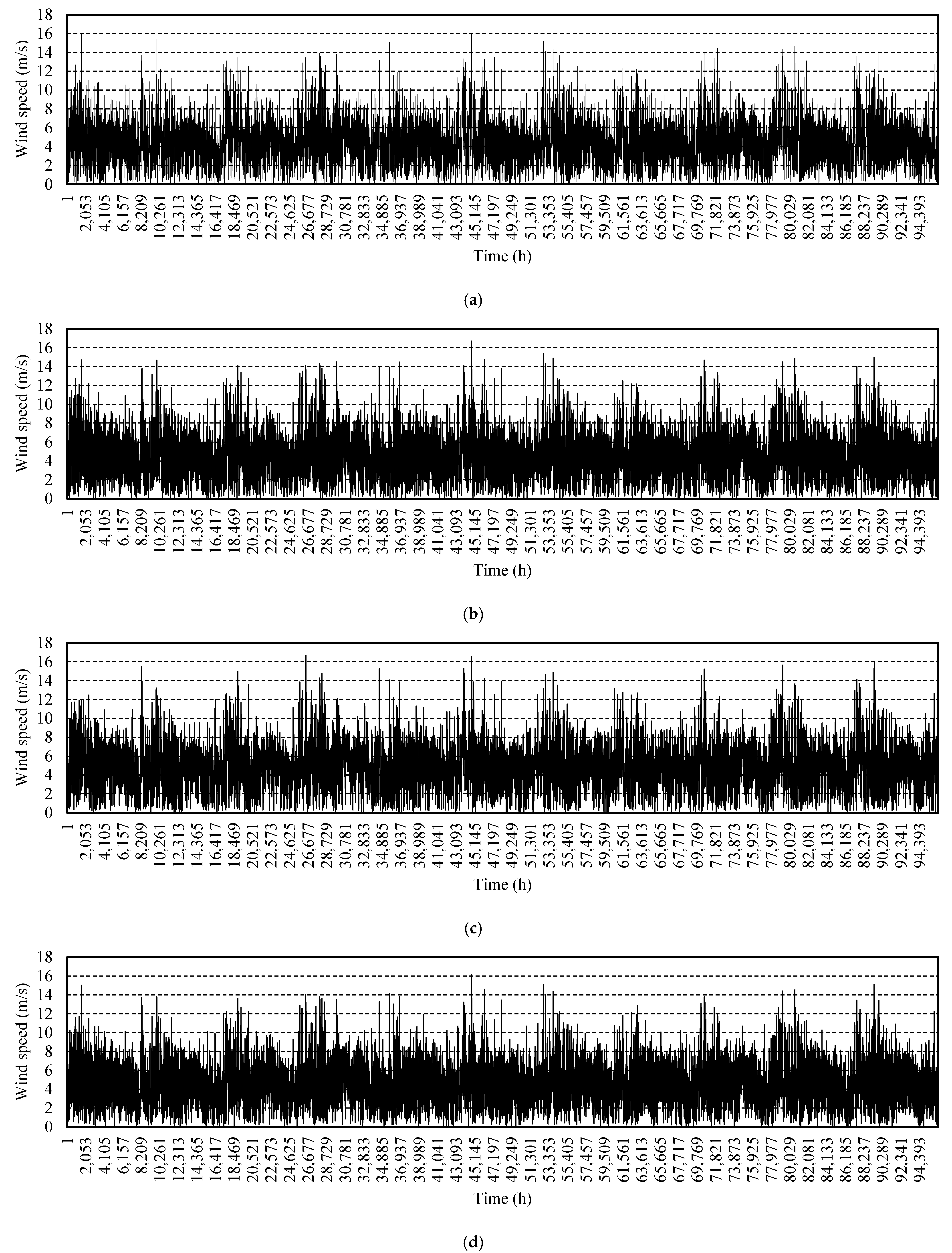 Mathematics 11 01463 g001a