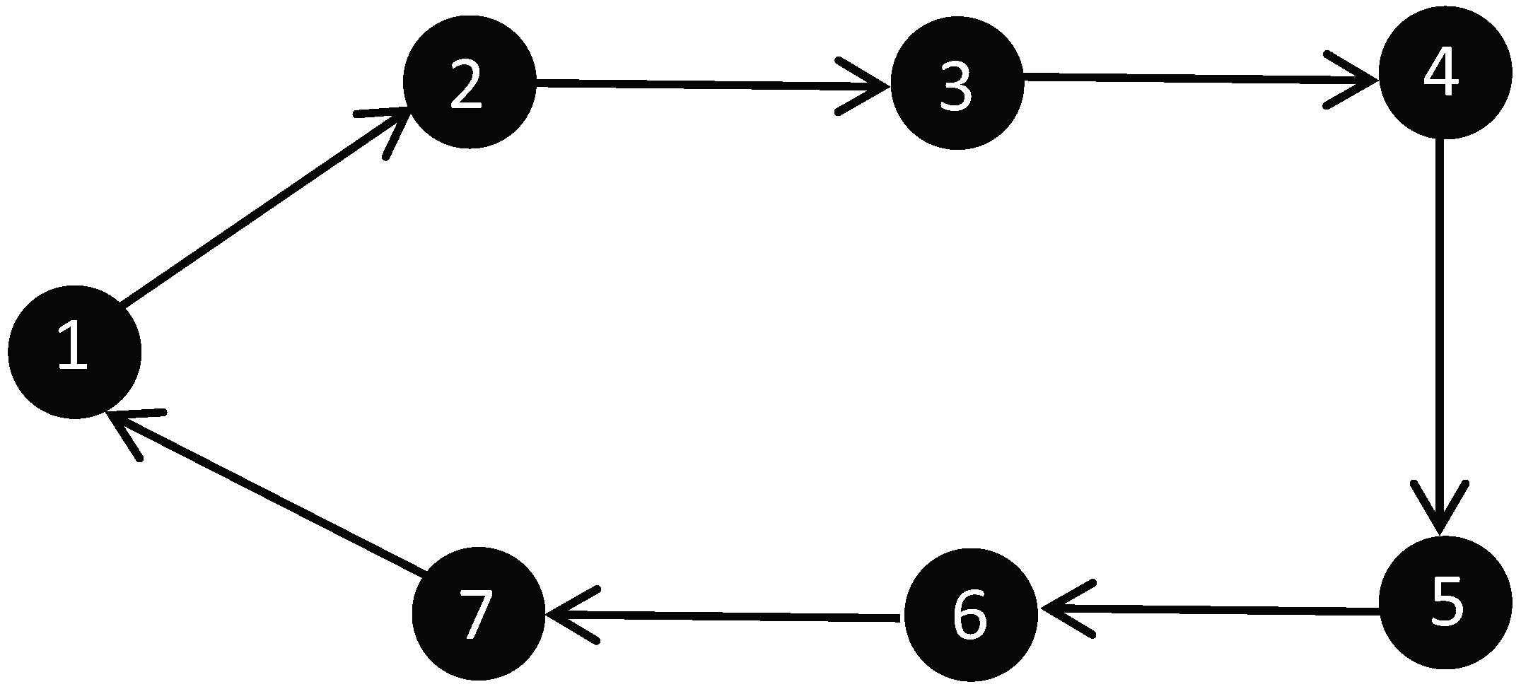 Mathematics 11 01479 g001 Mathematics 11 01479 g001