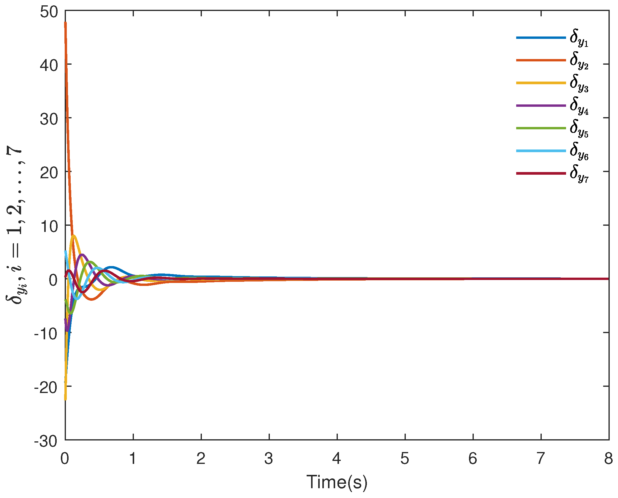 Mathematics 11 01479 g002 Mathematics 11 01479 g002