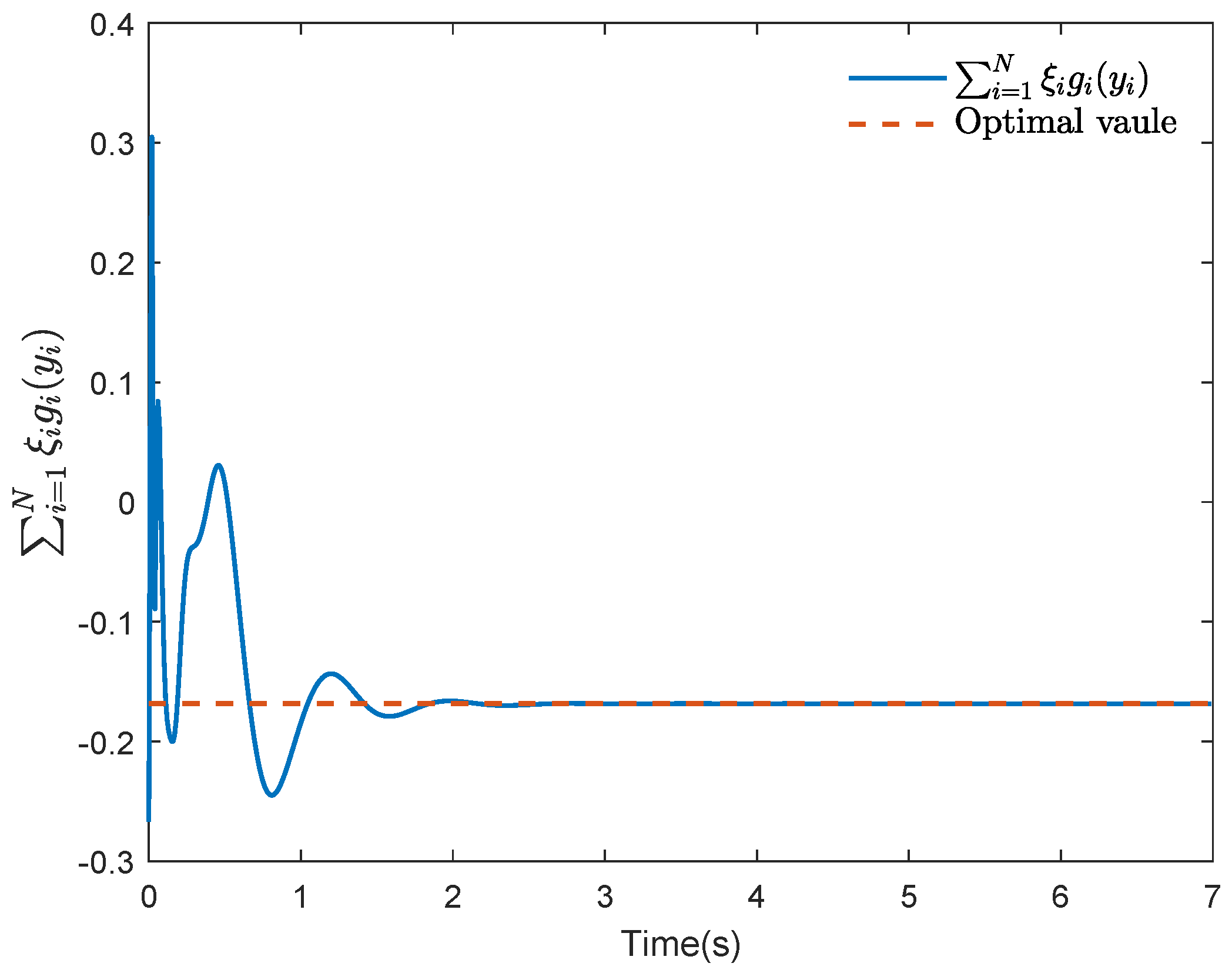 Mathematics 11 01479 g003 Mathematics 11 01479 g003