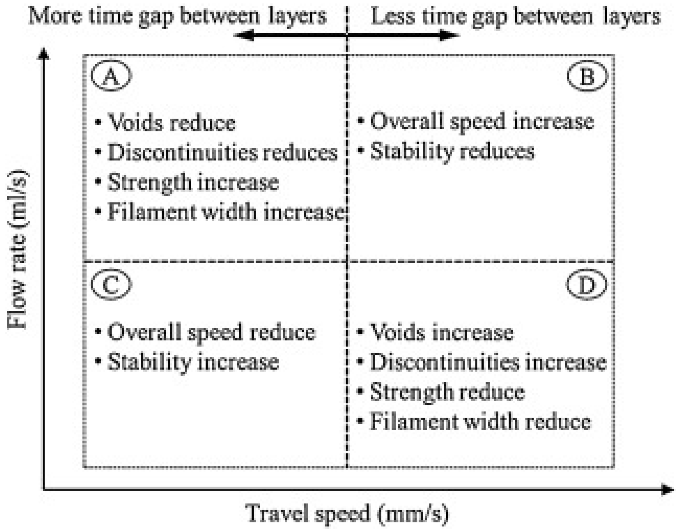 Mathematics 11 01499 g006