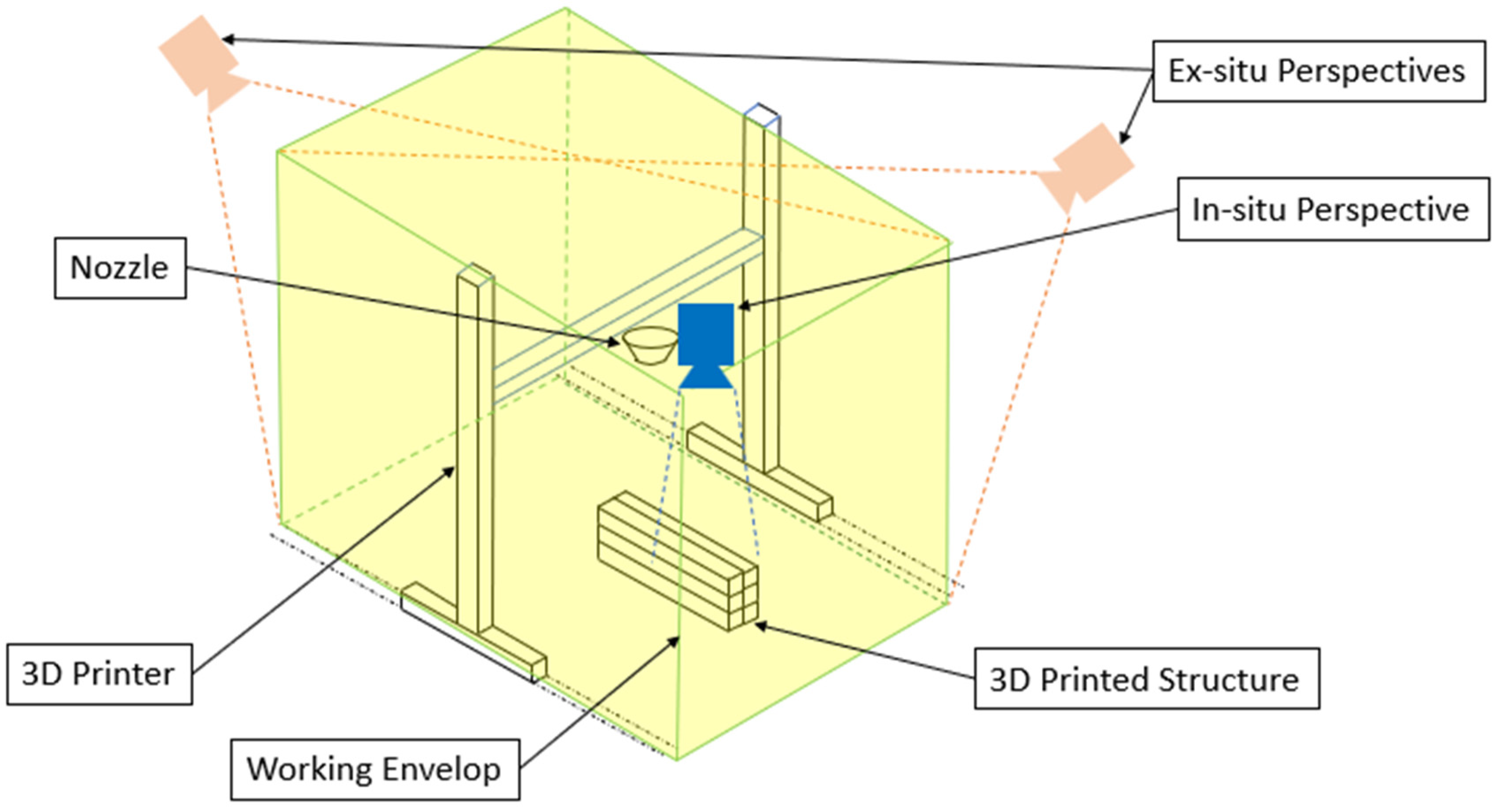 Mathematics 11 01499 g008