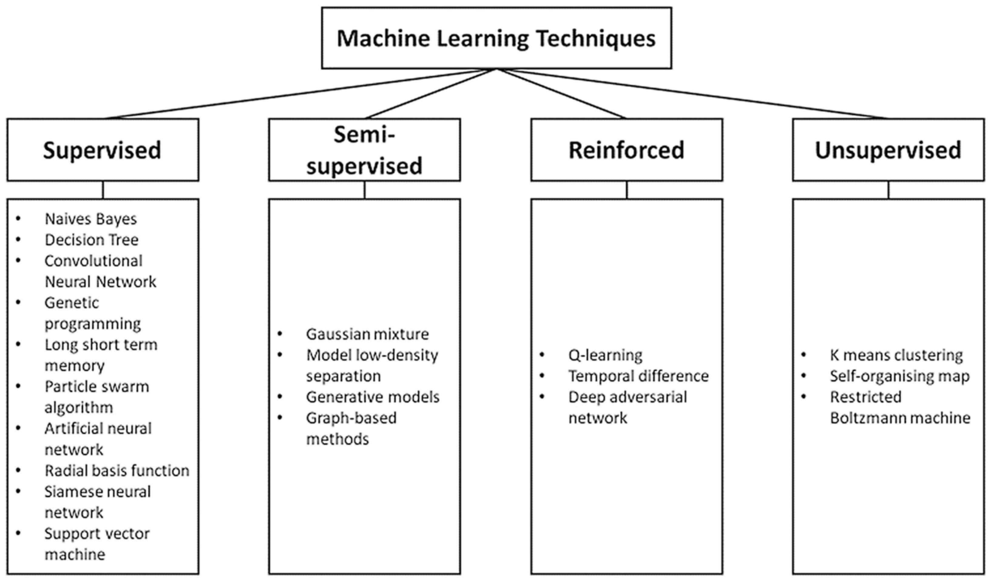 Mathematics 11 01499 g012