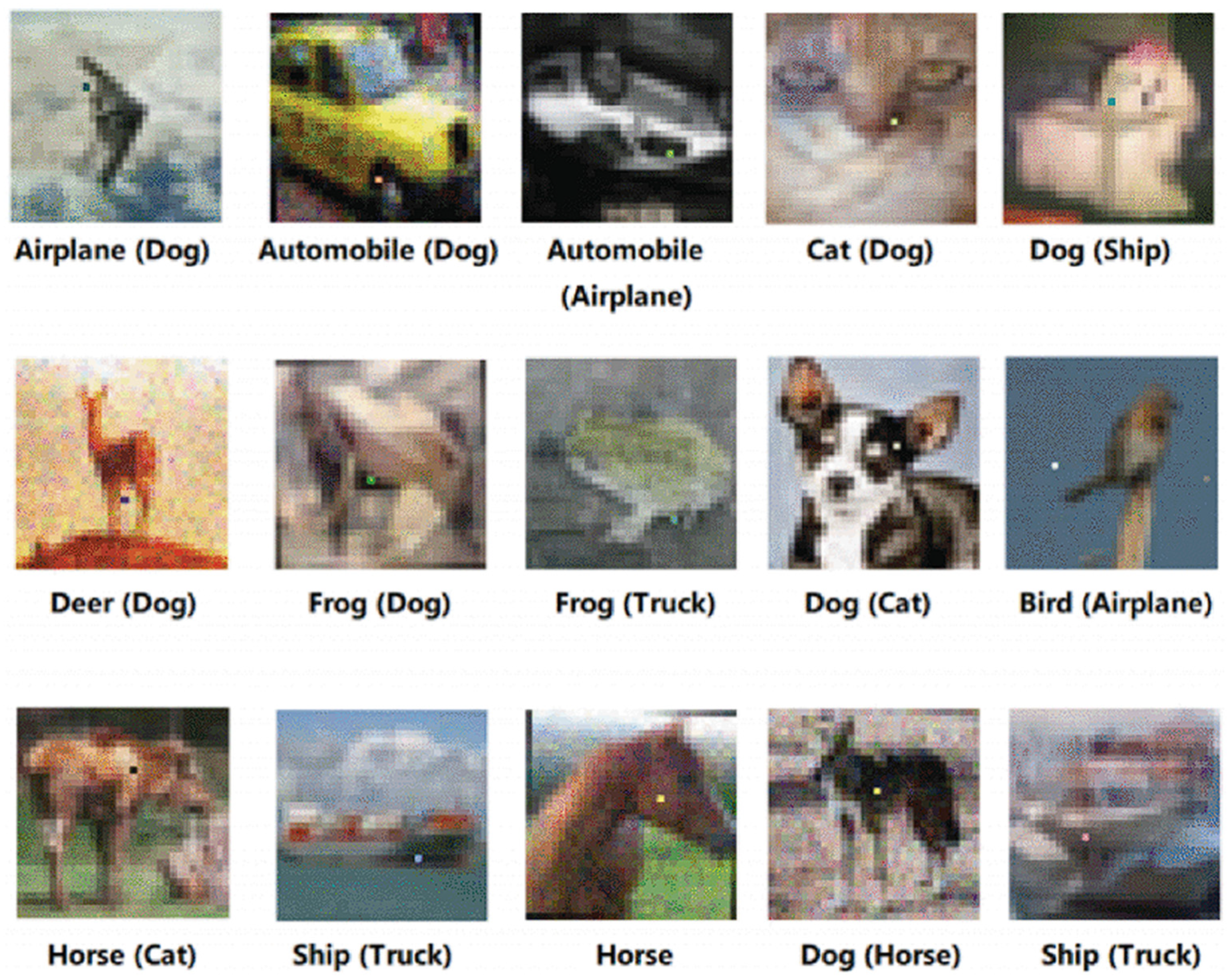 Mathematics 11 01499 g013