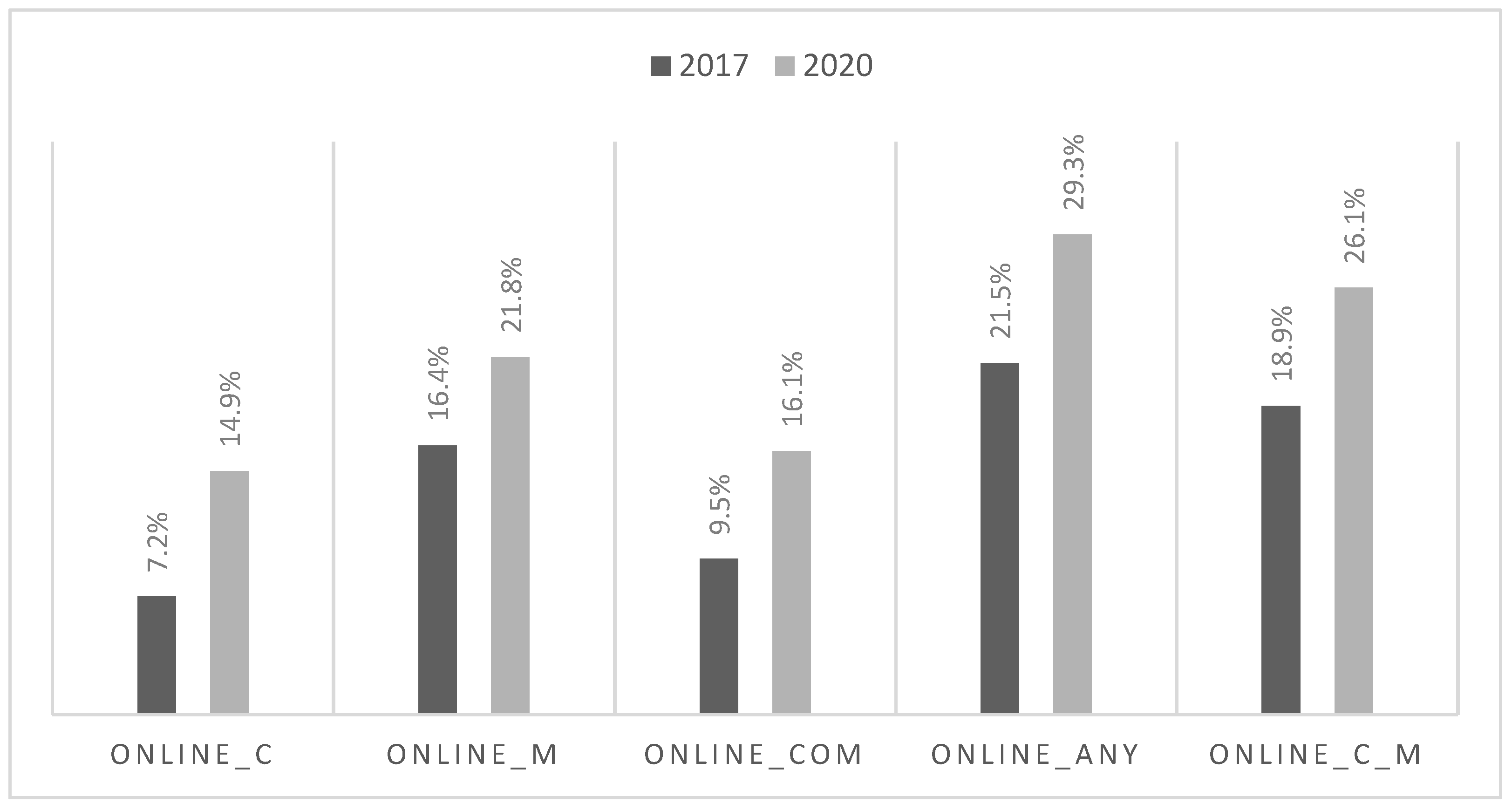 Mathematics 11 01520 g002
