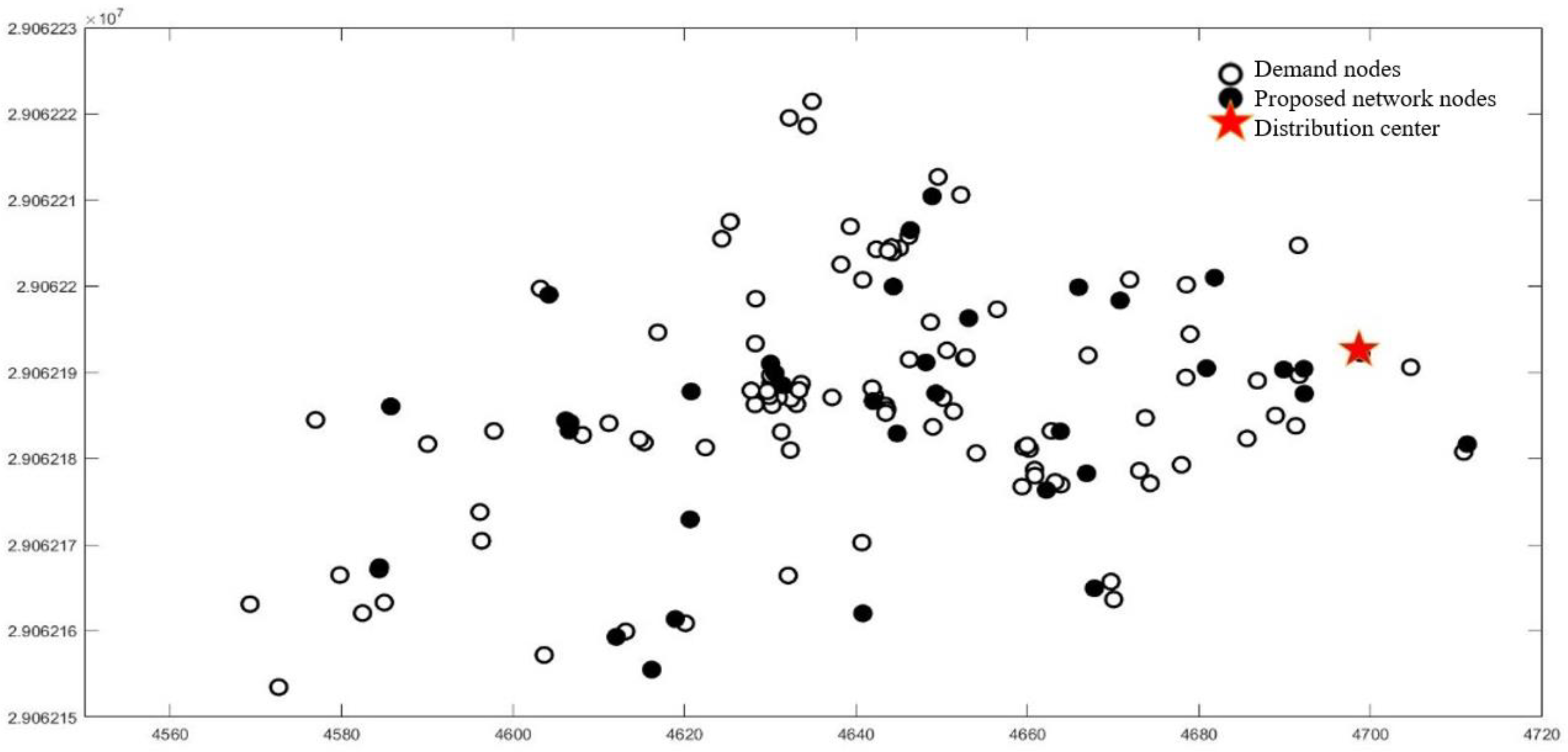 Mathematics 11 01543 g007 Mathematics 11 01543 g007