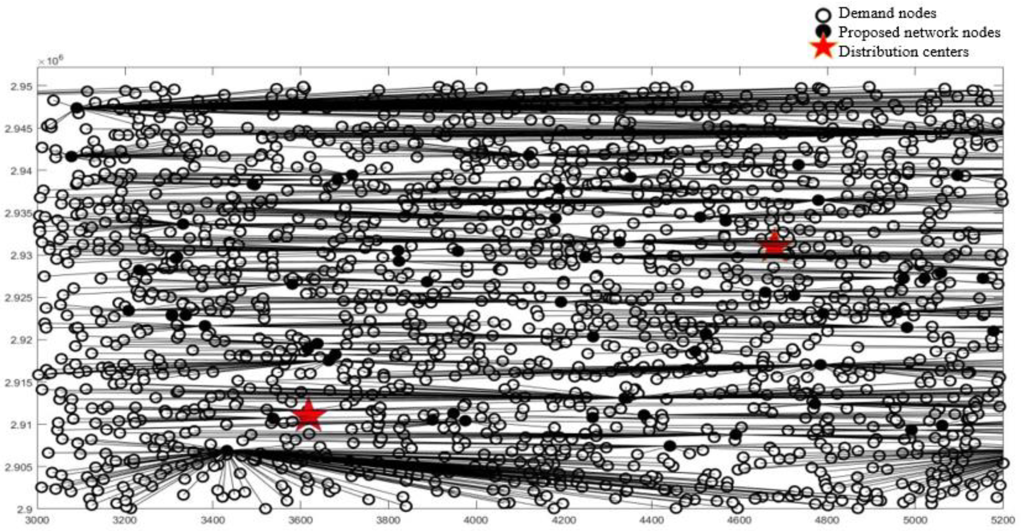 Mathematics 11 01543 g011 Mathematics 11 01543 g011
