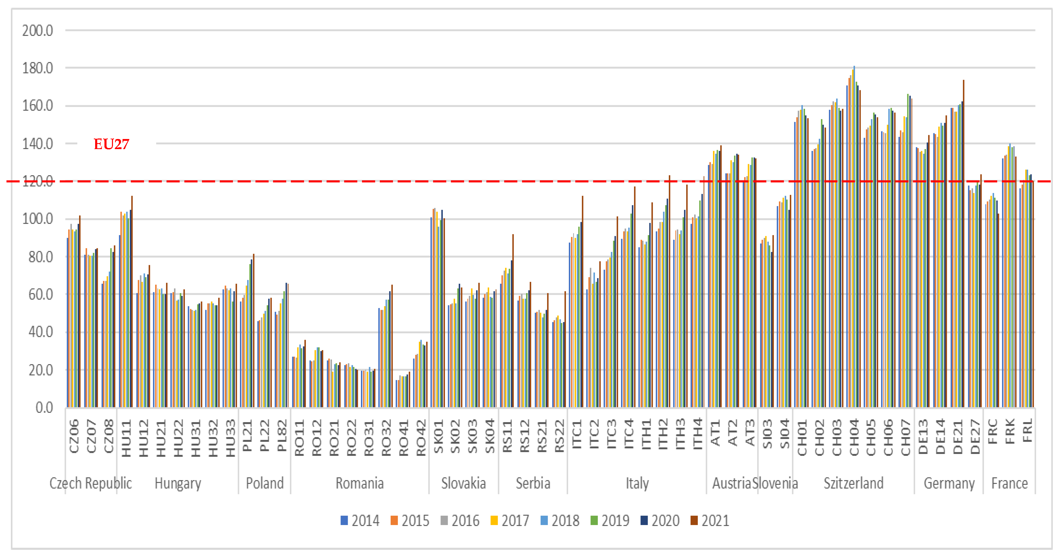 Mathematics 11 01558 g002 Mathematics 11 01558 g002