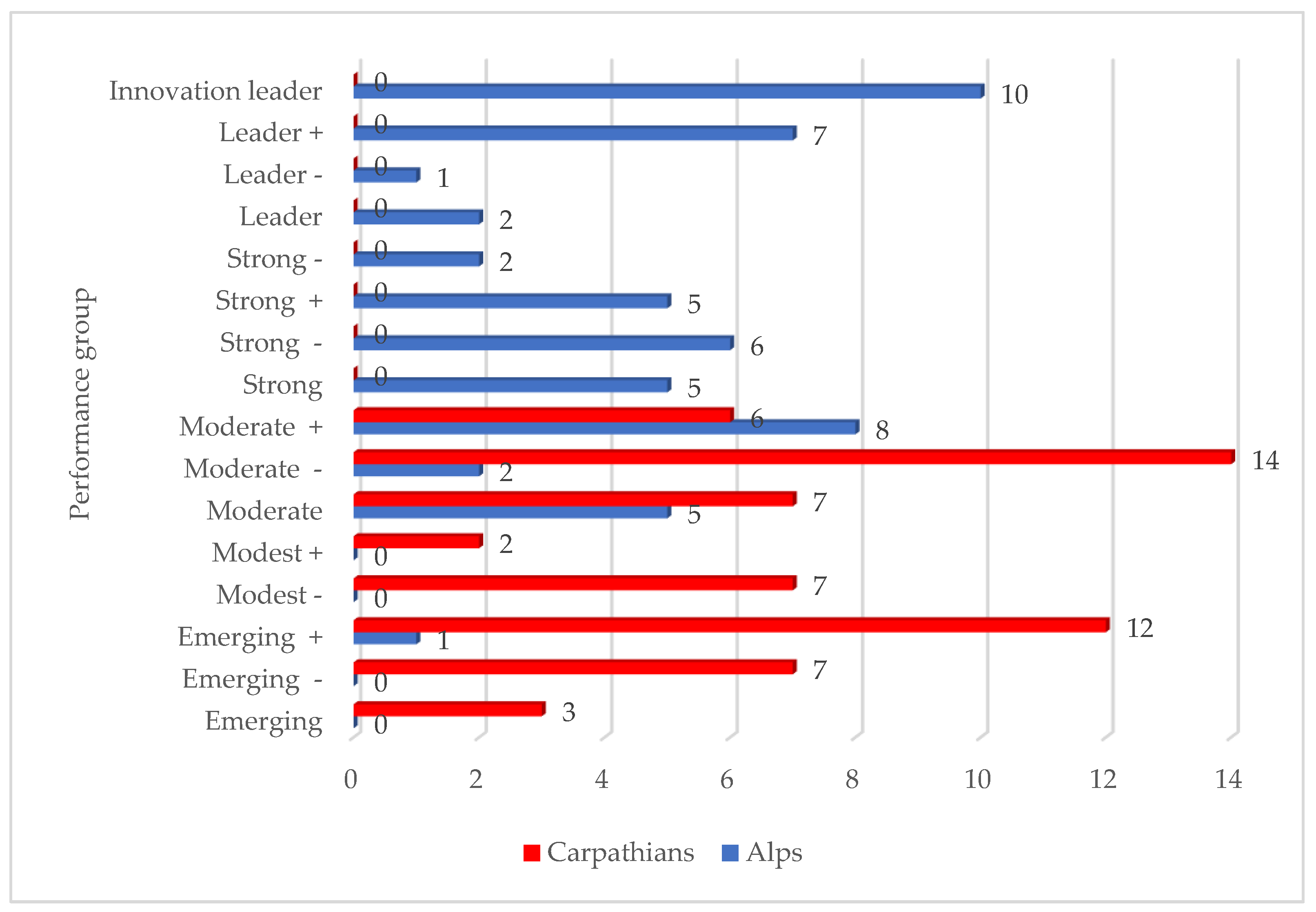 Mathematics 11 01558 g005 Mathematics 11 01558 g005