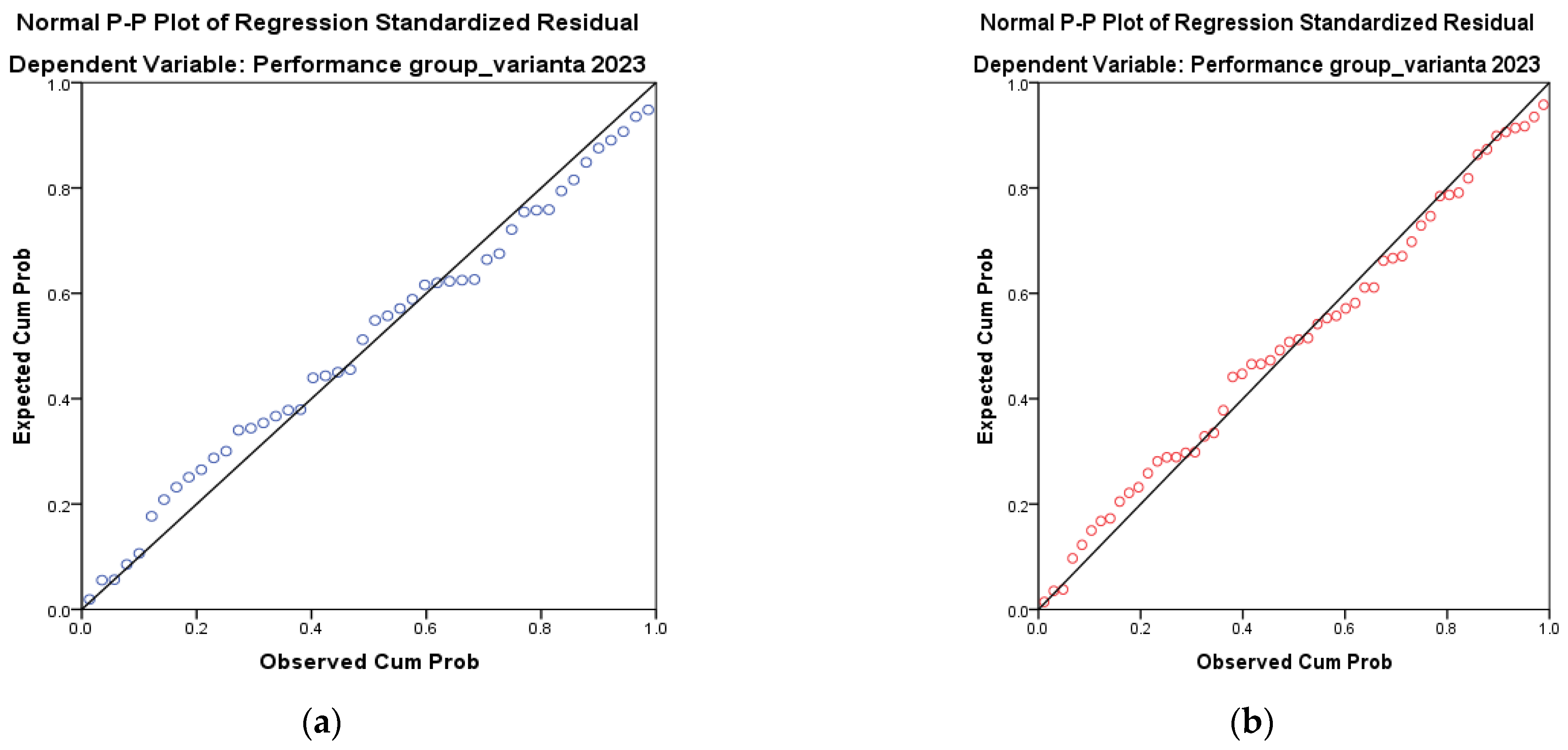 Mathematics 11 01558 g006 Mathematics 11 01558 g006