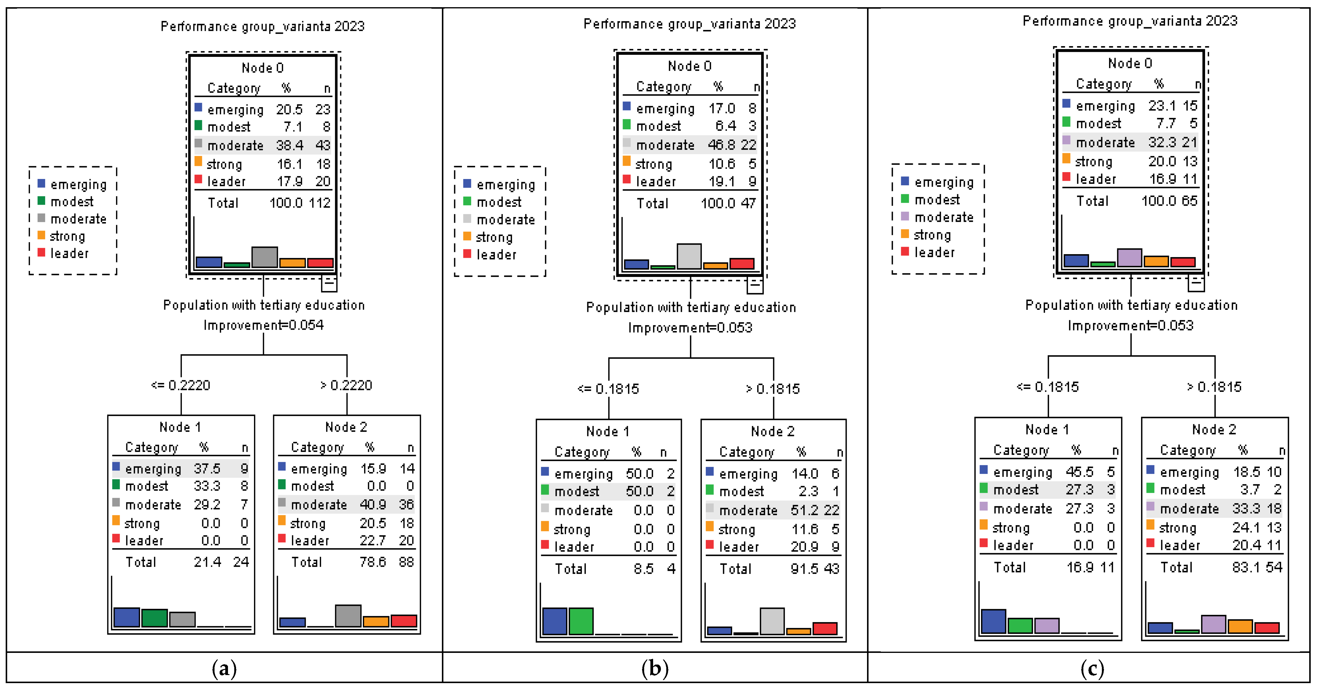Mathematics 11 01558 g008 Mathematics 11 01558 g008