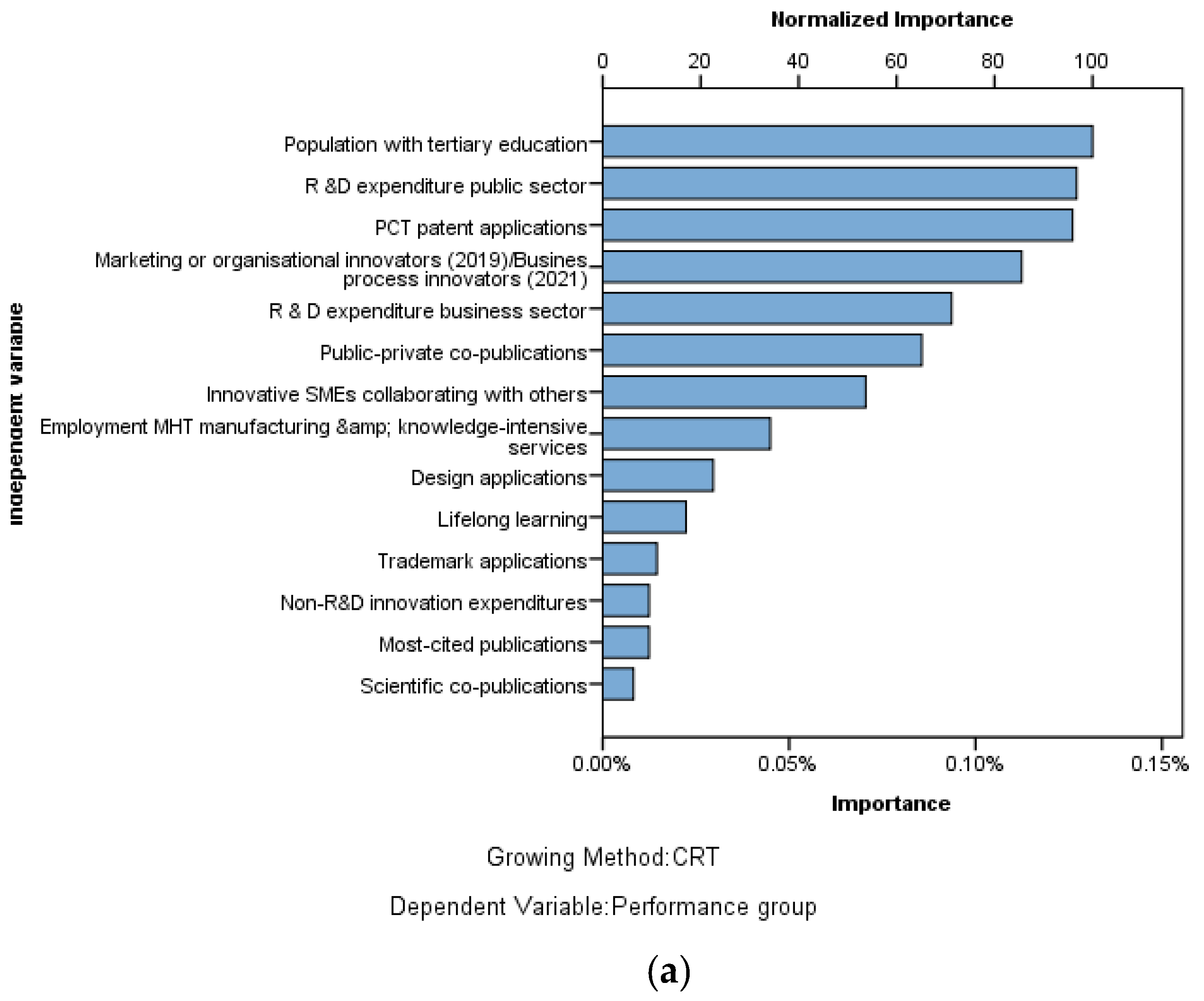 Mathematics 11 01558 g009a Mathematics 11 01558 g009a