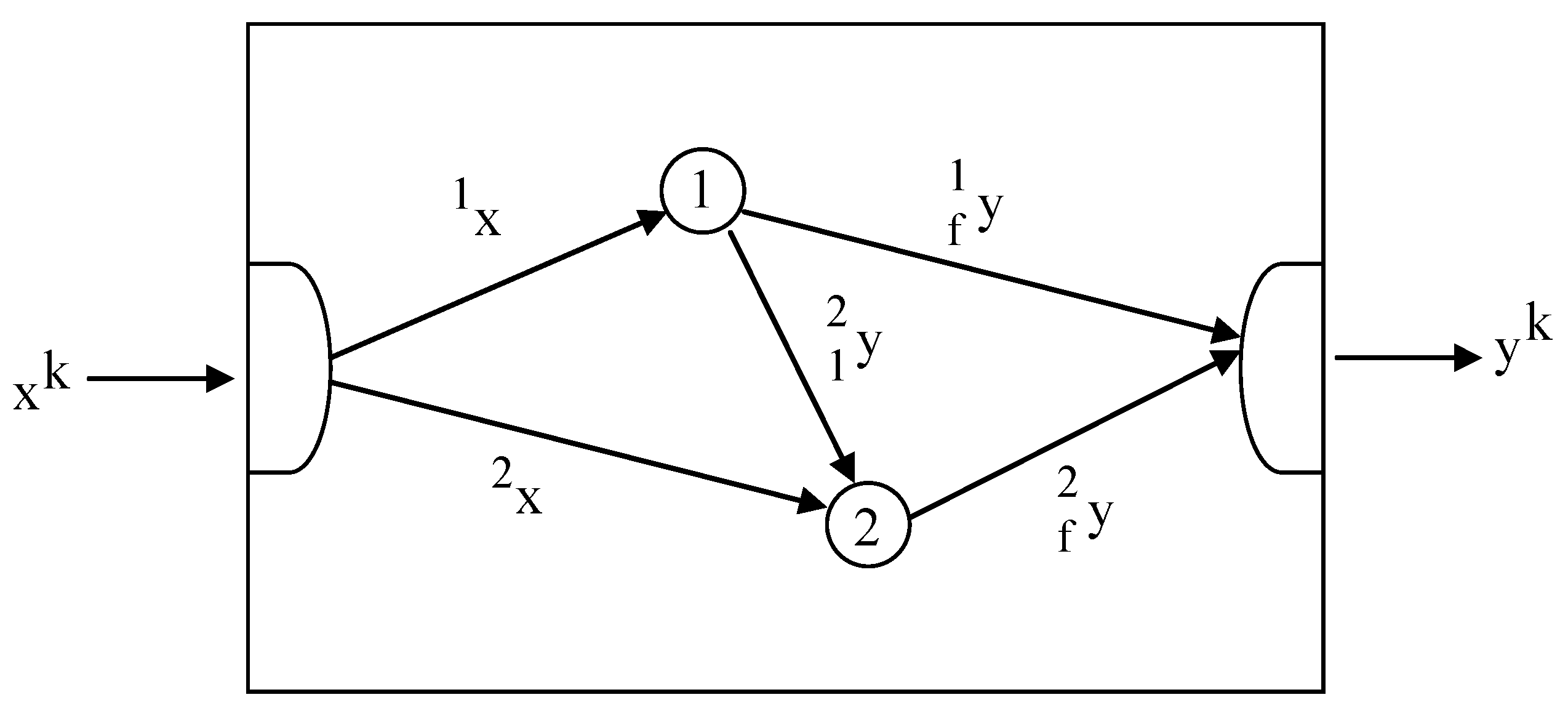 Mathematics 11 01571 g002