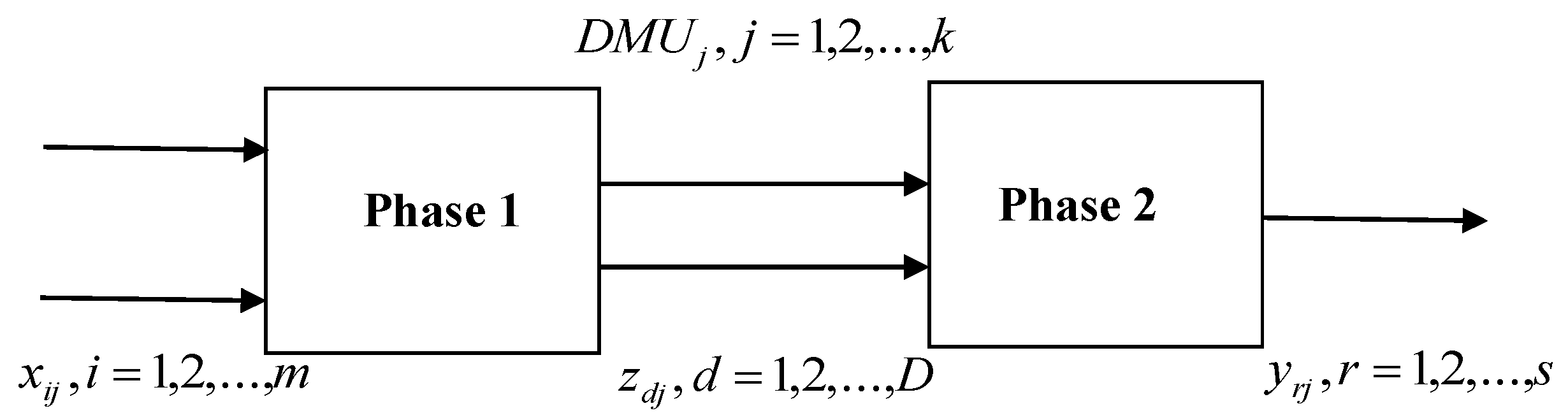 Mathematics 11 01571 g003