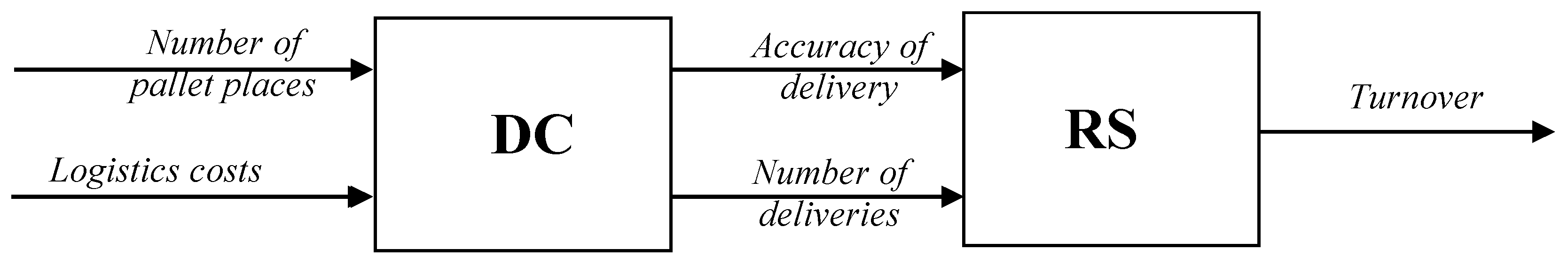 Mathematics 11 01571 g006