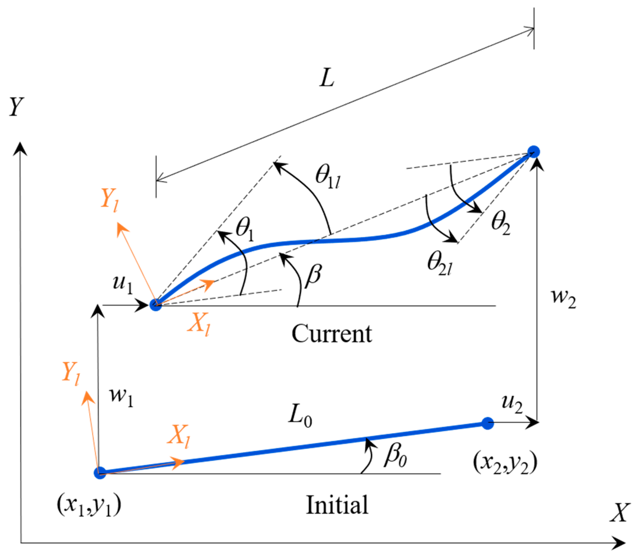 Mathematics 11 01572 g002