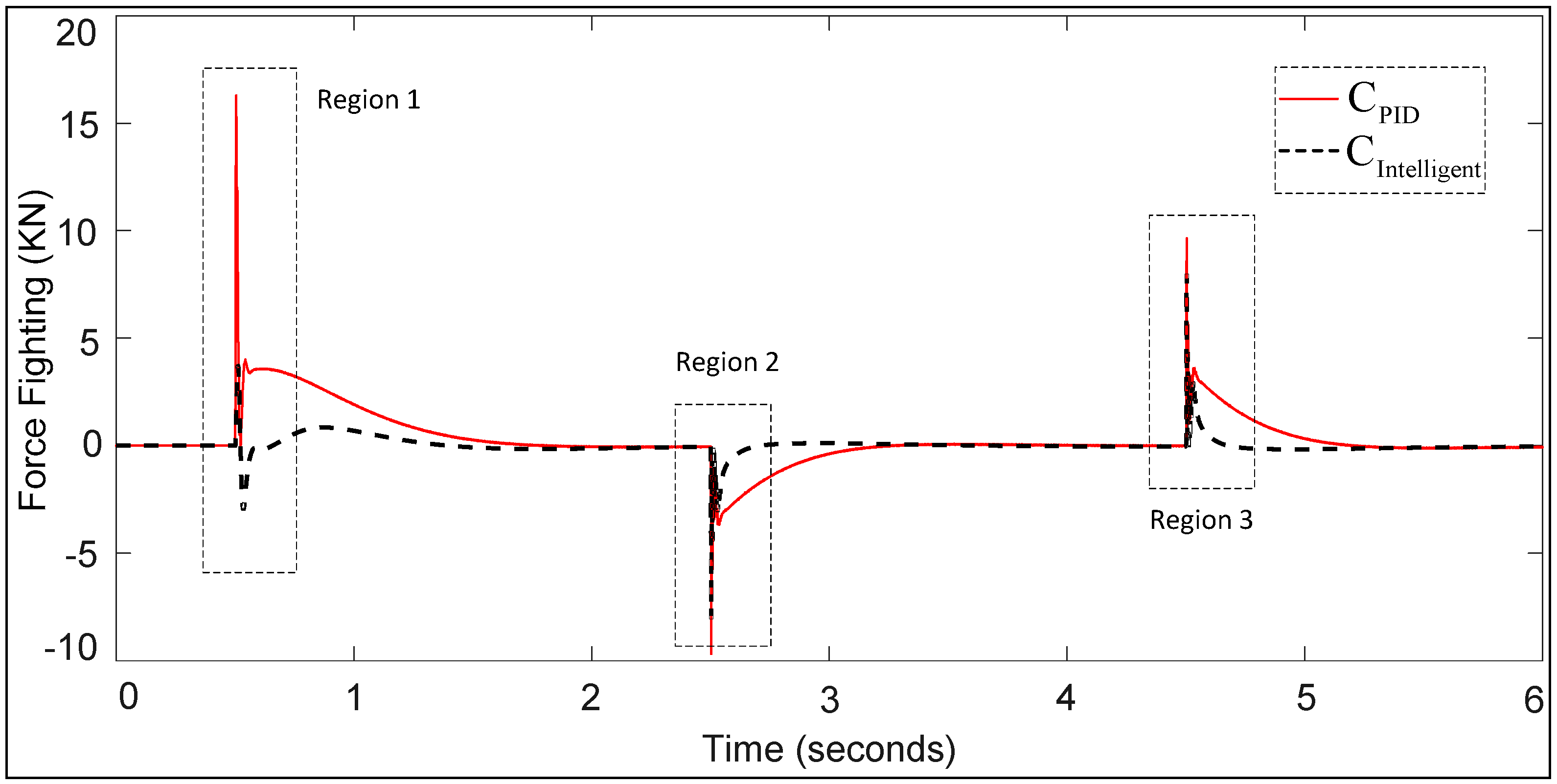 Mathematics 11 01576 g008 Mathematics 11 01576 g008