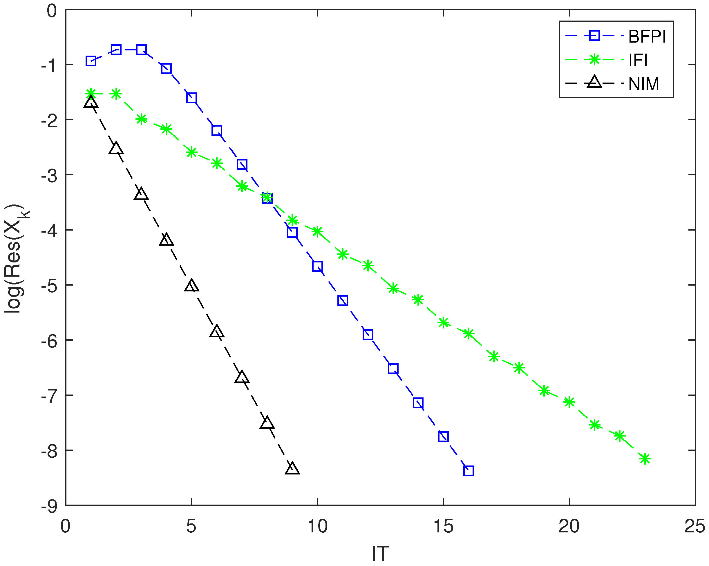 Mathematics 11 01578 g002 Mathematics 11 01578 g002