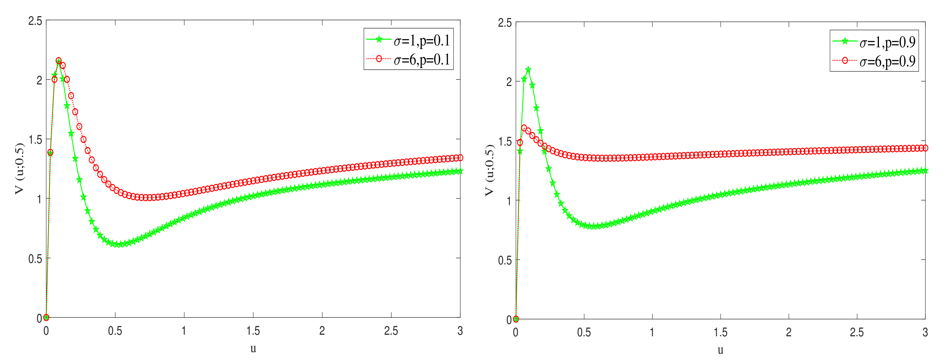 Mathematics 11 01584 g002 Mathematics 11 01584 g002