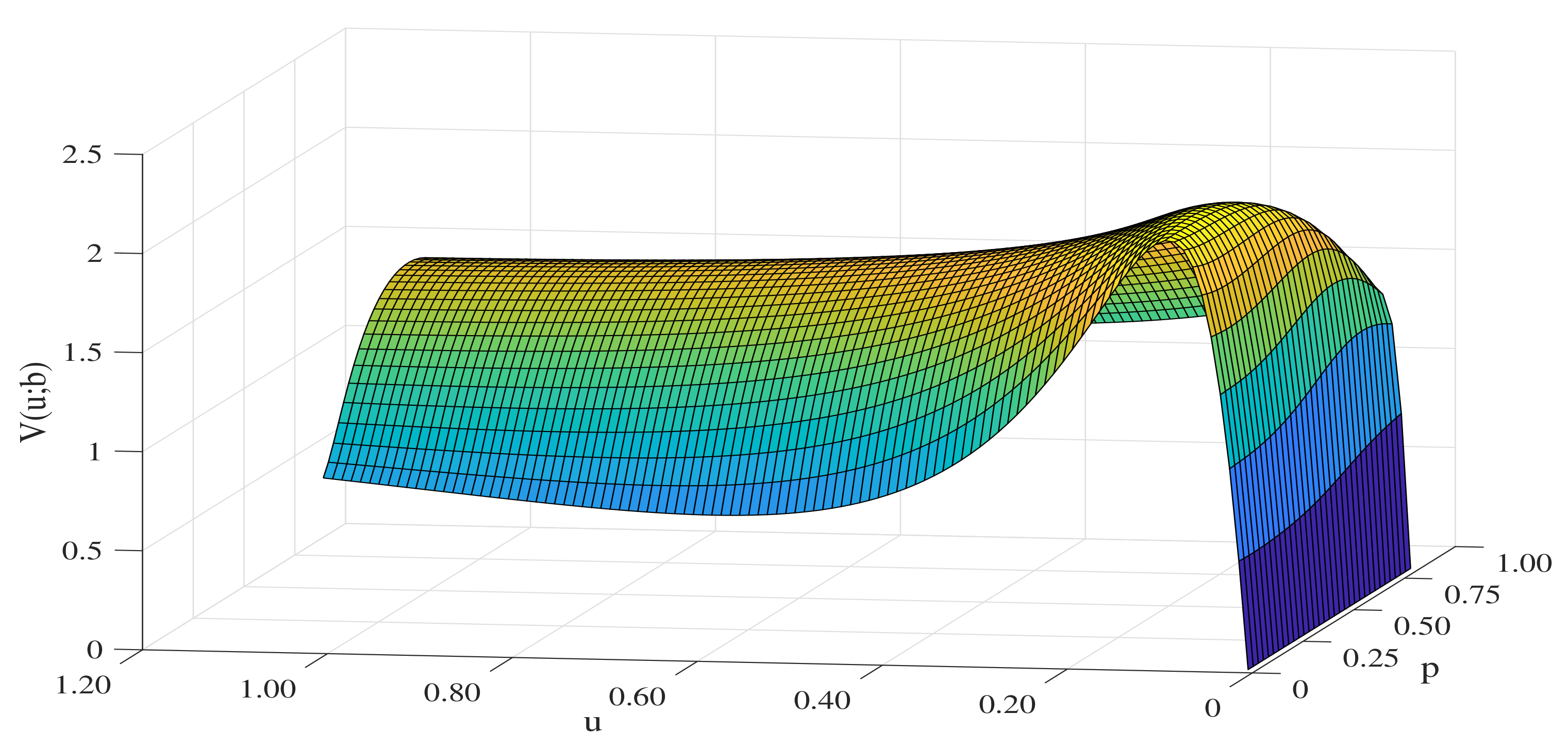 Mathematics 11 01584 g003 Mathematics 11 01584 g003