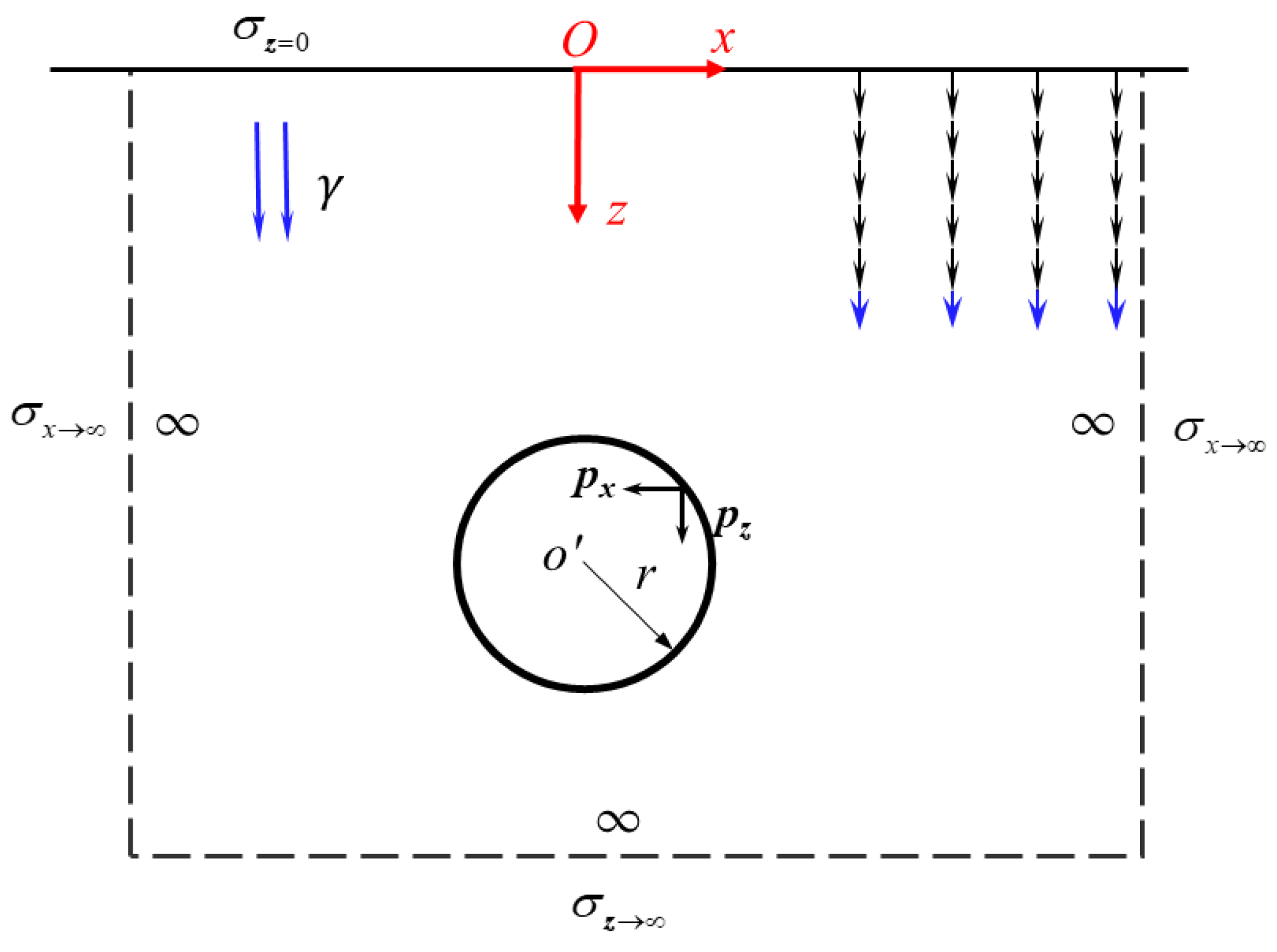 Mathematics 11 01608 g003 Mathematics 11 01608 g003