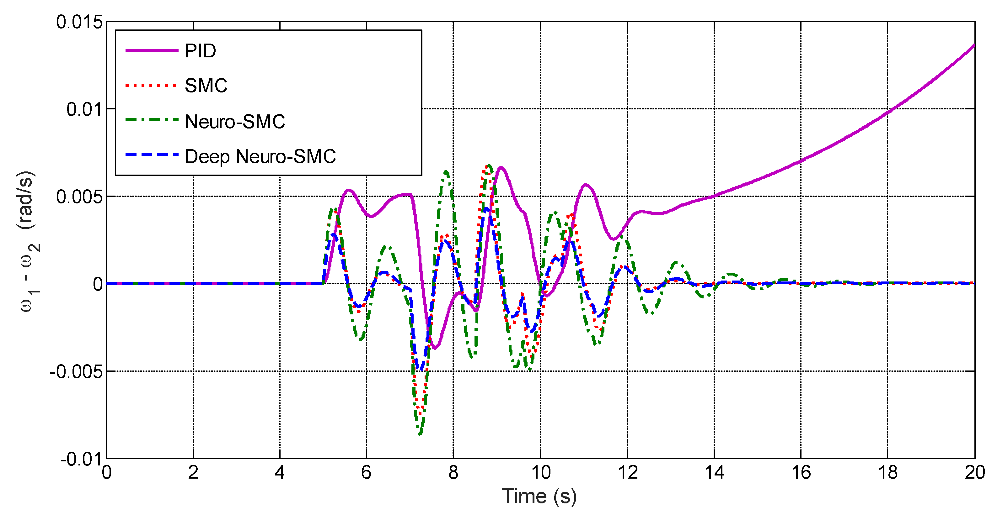 Mathematics 11 01616 g008 Mathematics 11 01616 g008
