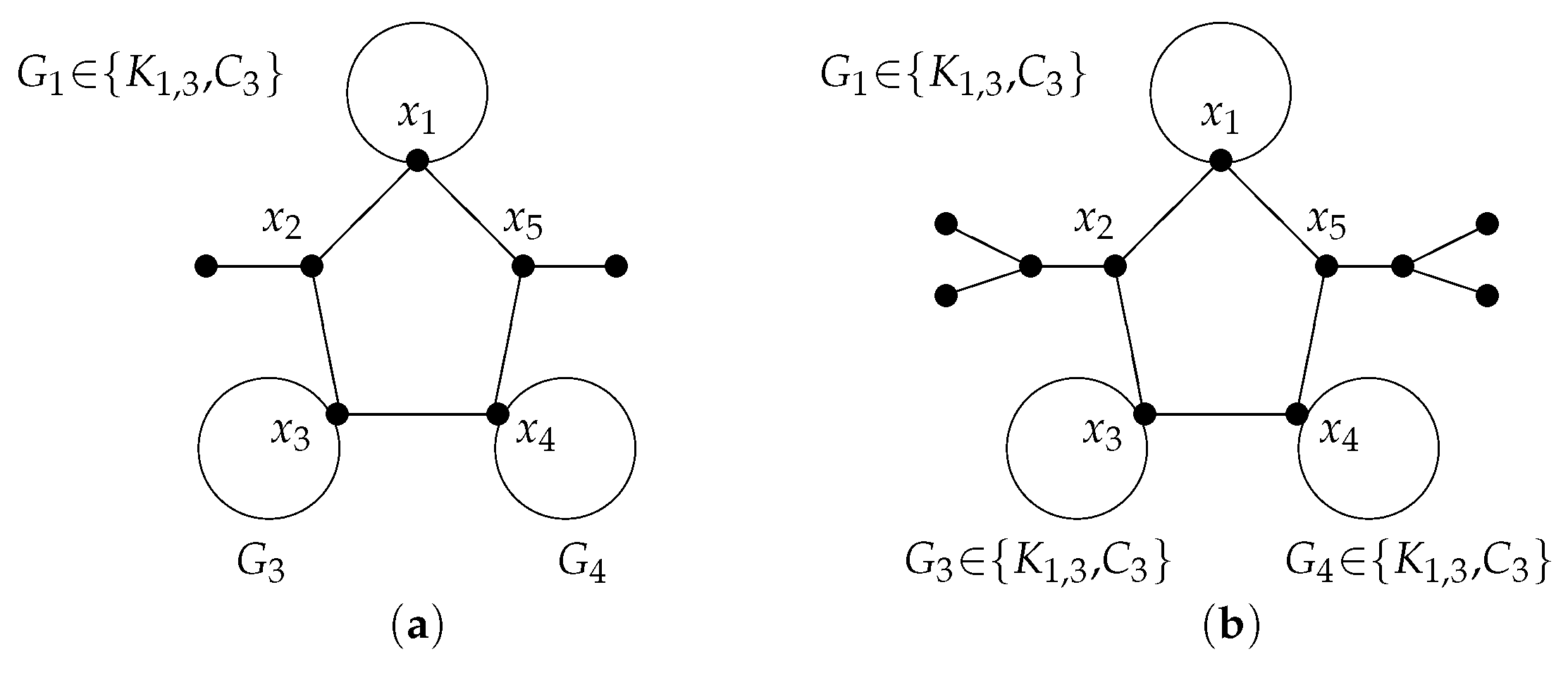Mathematics 11 01631 g008 Mathematics 11 01631 g008