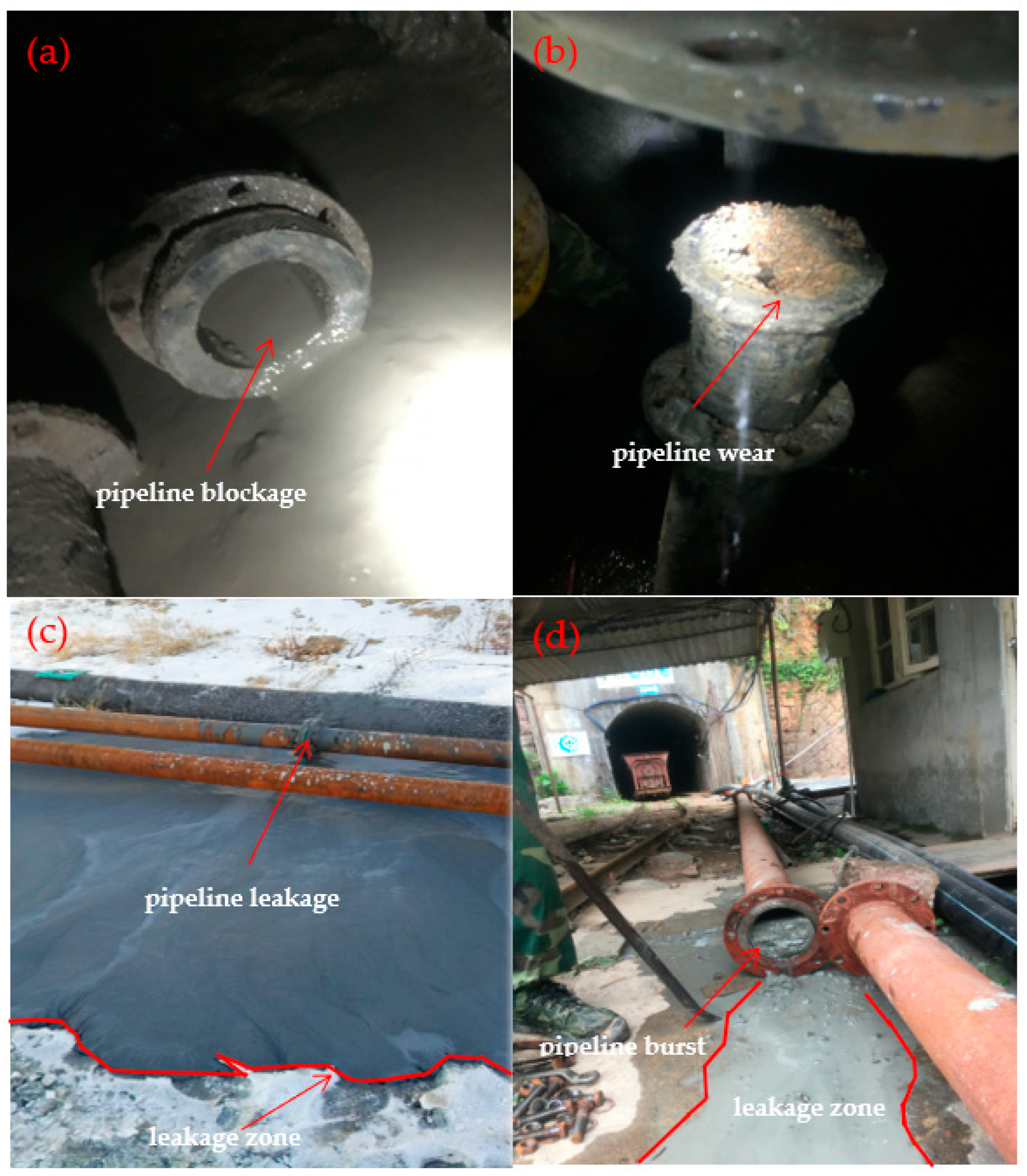 Mathematics 11 01636 g002