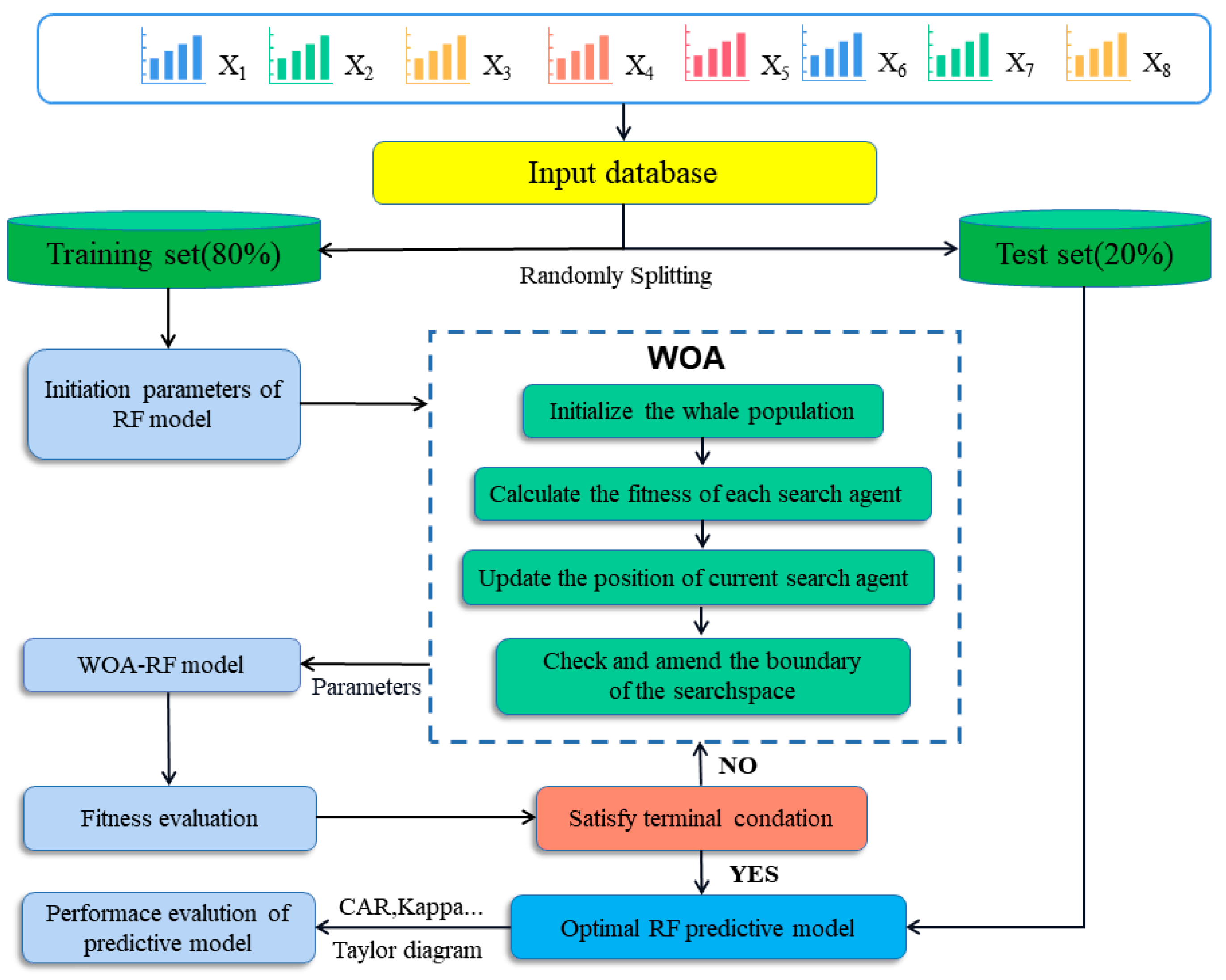 Mathematics 11 01636 g005
