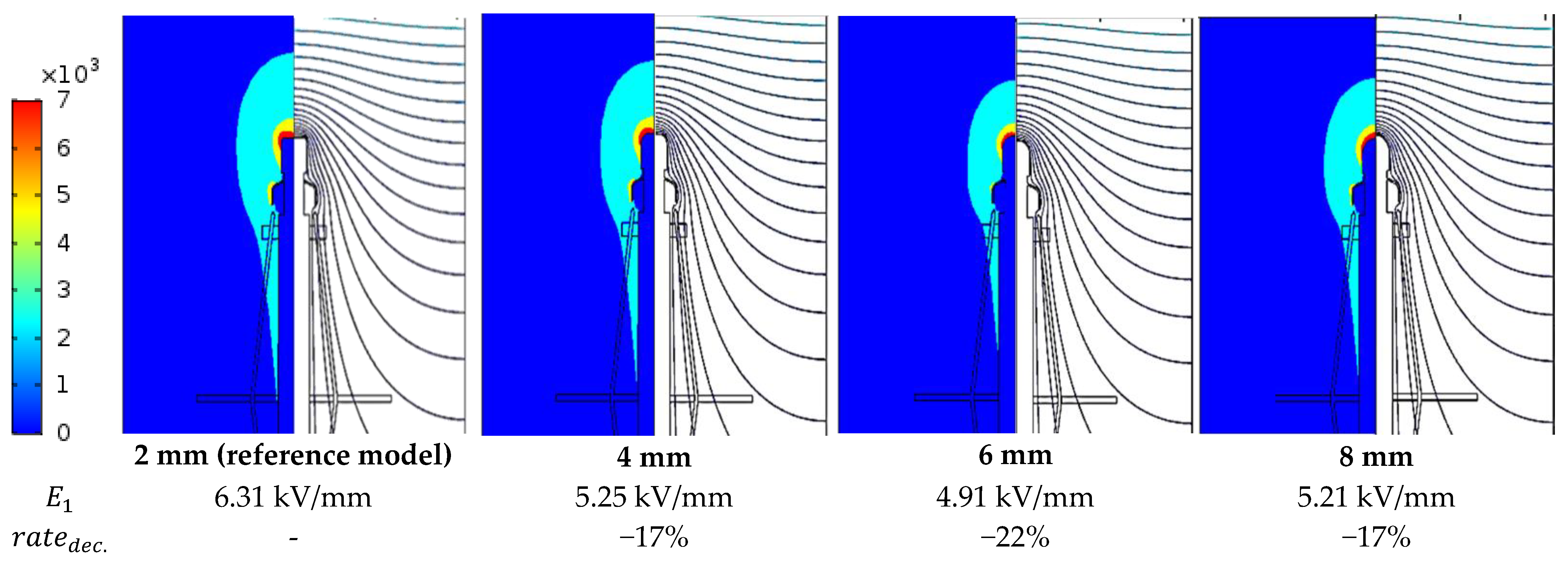 Mathematics 11 01668 g003