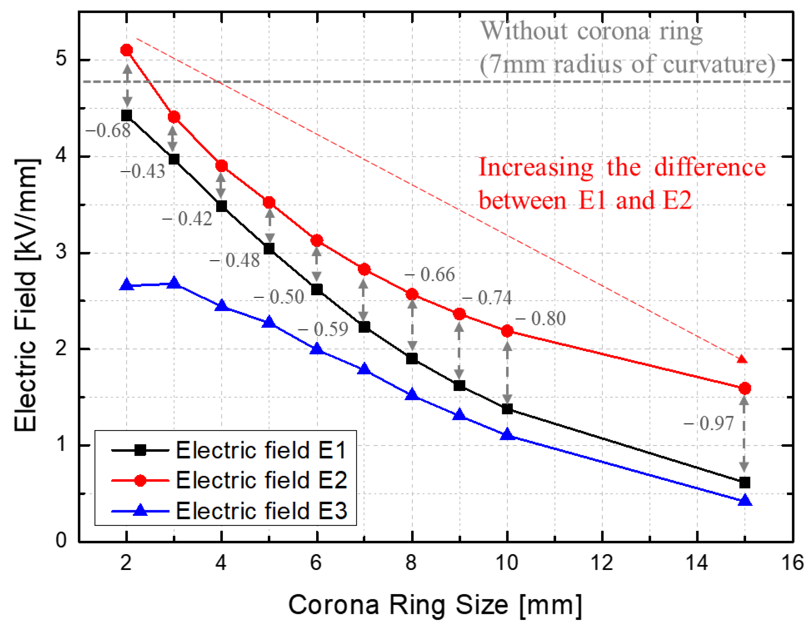 Mathematics 11 01668 g006