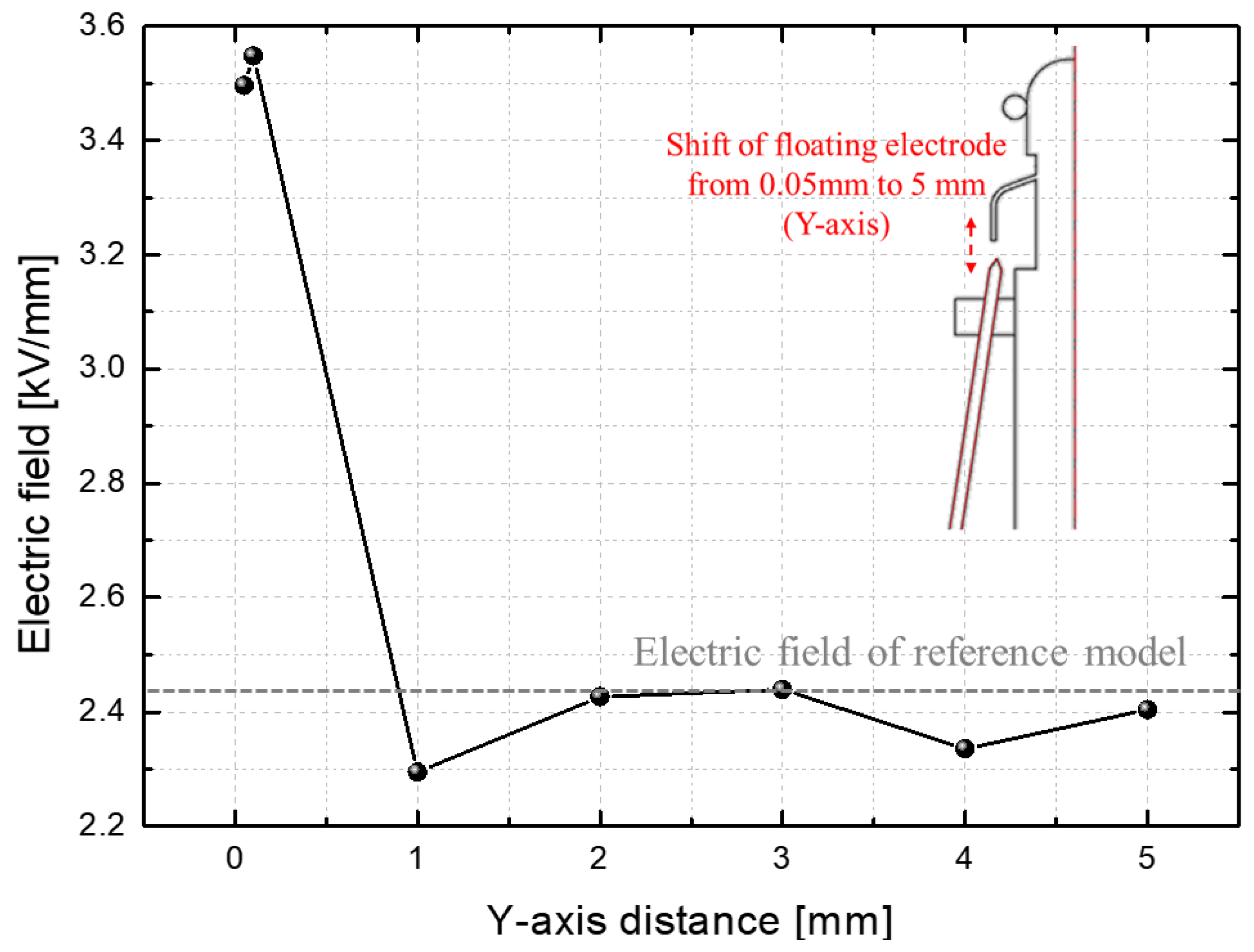 Mathematics 11 01668 g008