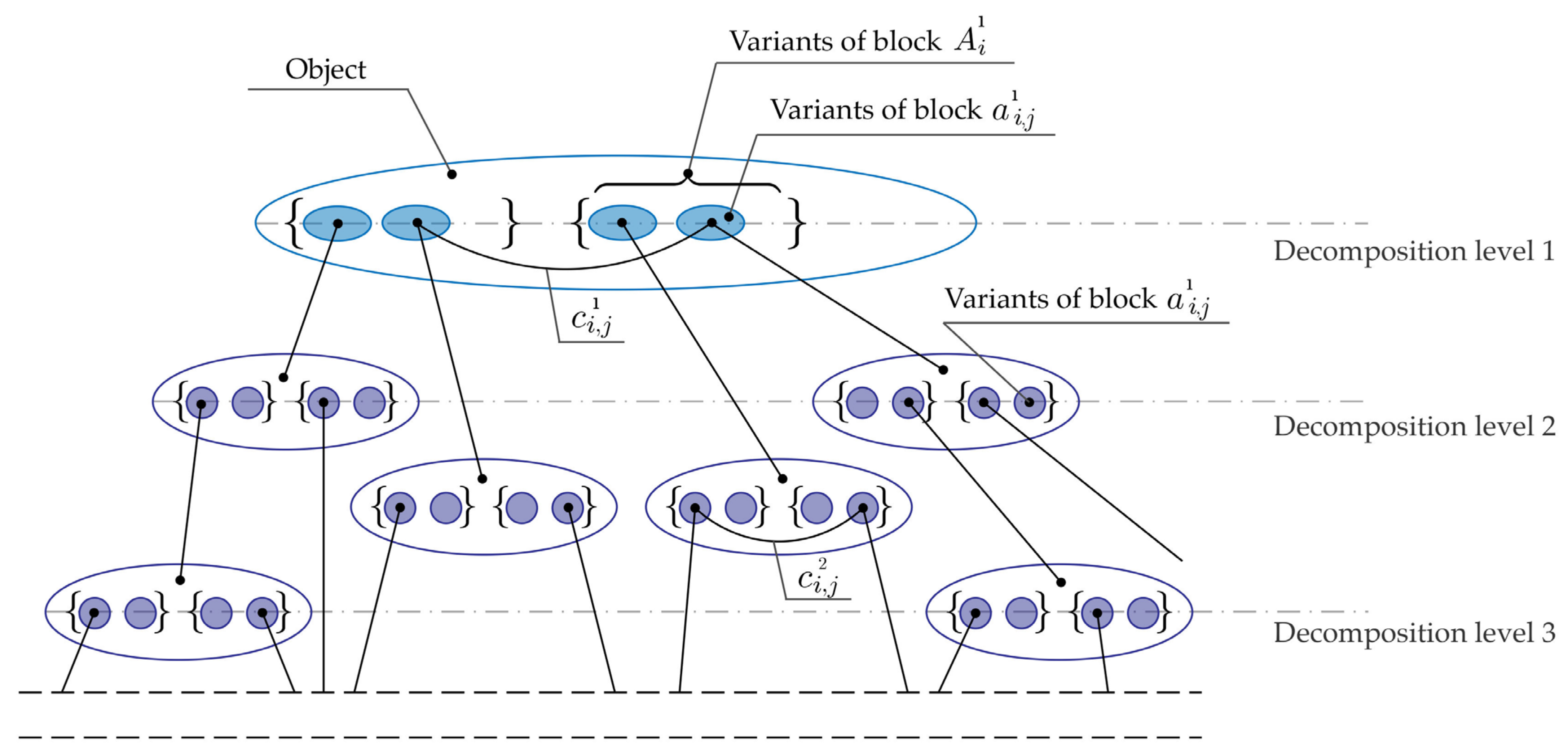 Mathematics 11 01672 g001 Mathematics 11 01672 g001