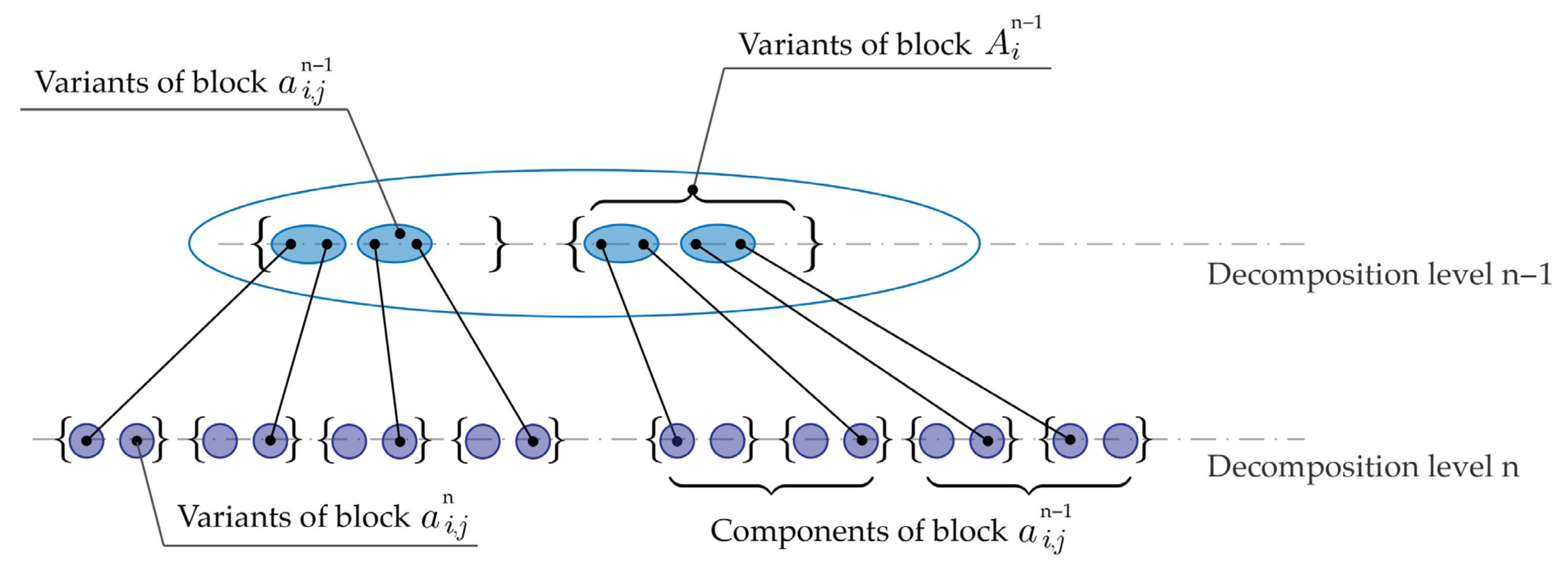 Mathematics 11 01672 g002 Mathematics 11 01672 g002