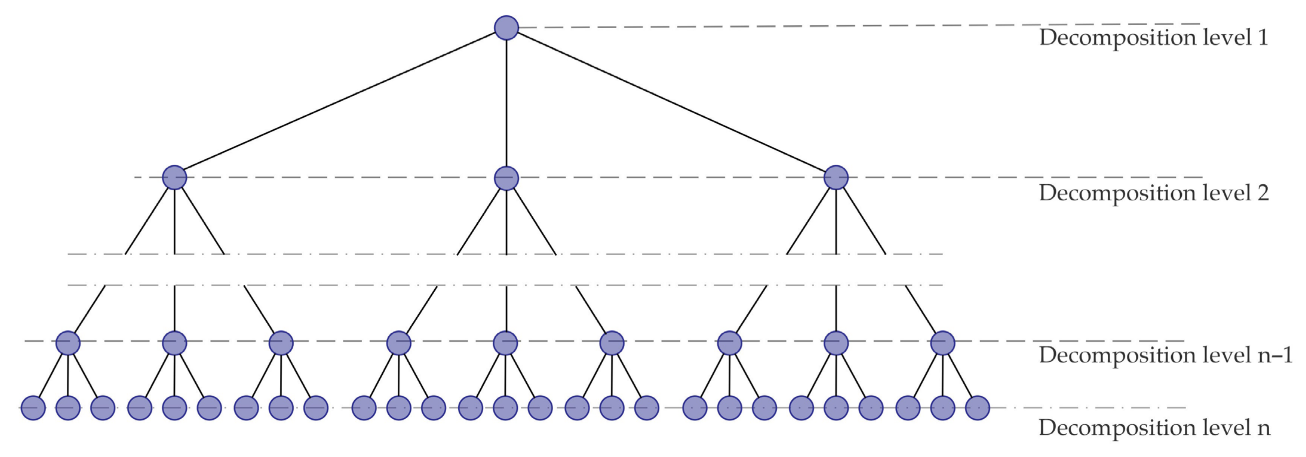 Mathematics 11 01672 g003 Mathematics 11 01672 g003