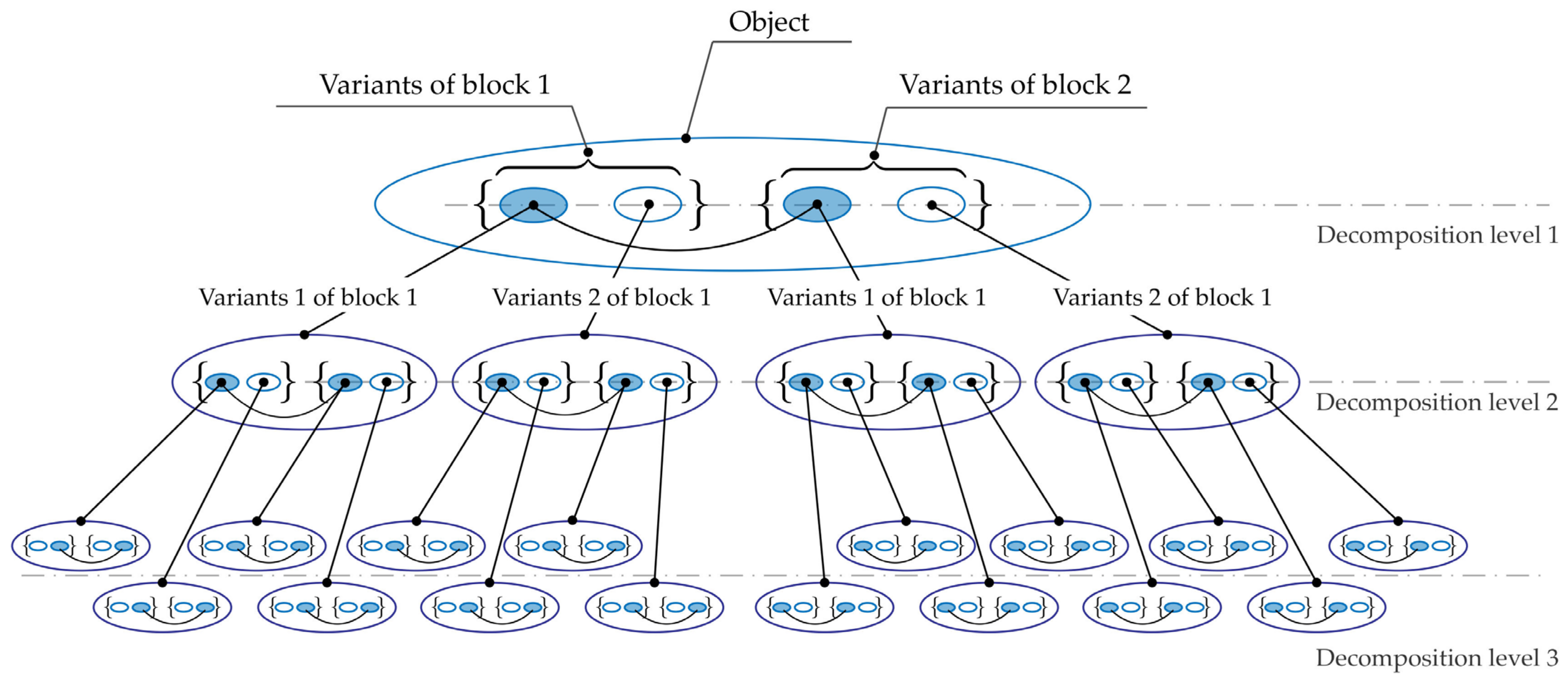 Mathematics 11 01672 g004 Mathematics 11 01672 g004