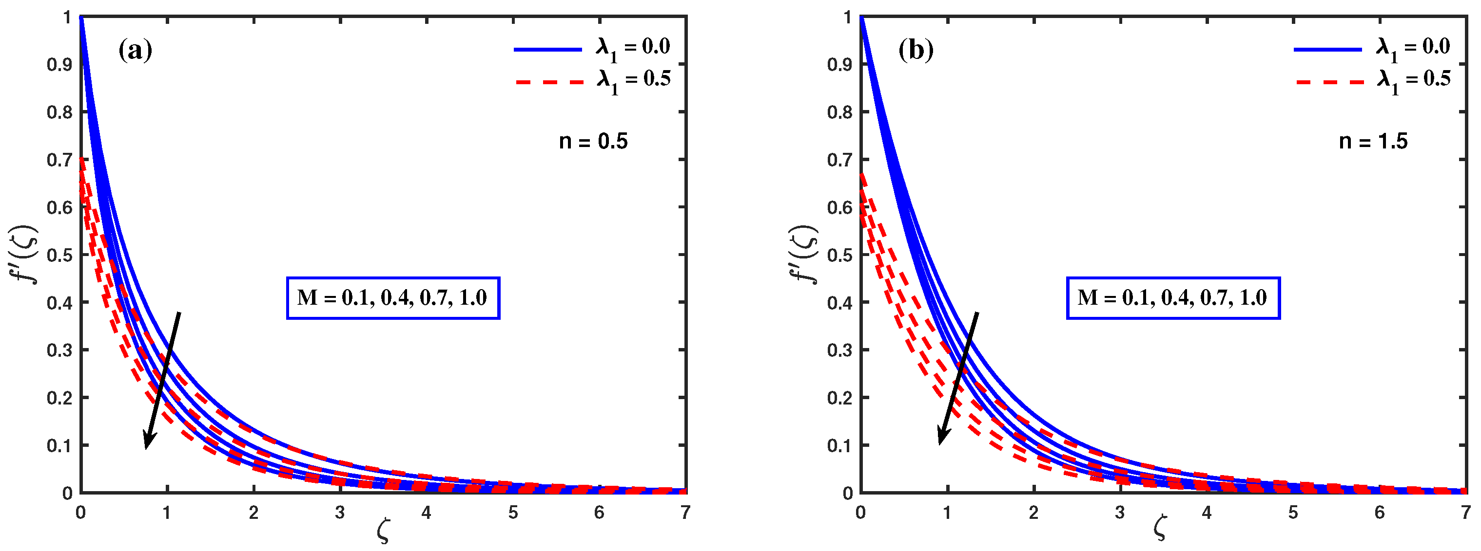 Mathematics 11 01685 g002