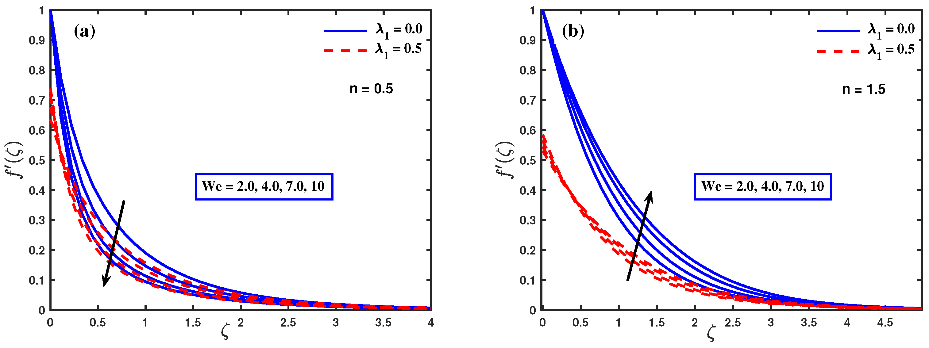 Mathematics 11 01685 g003