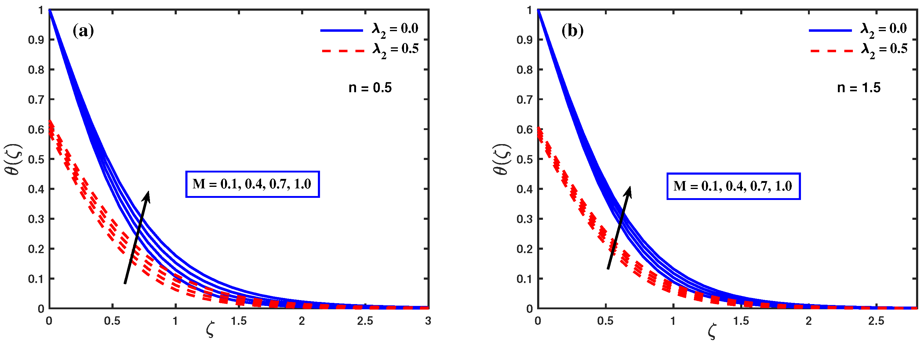 Mathematics 11 01685 g004