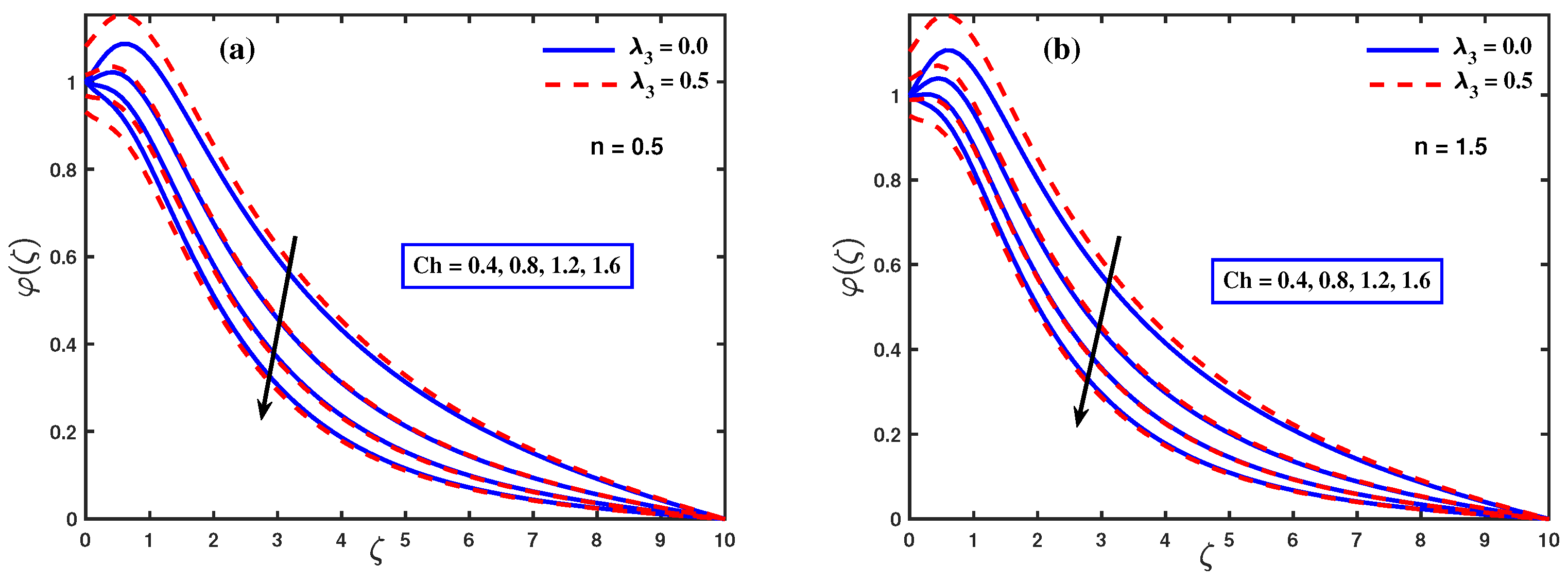 Mathematics 11 01685 g006