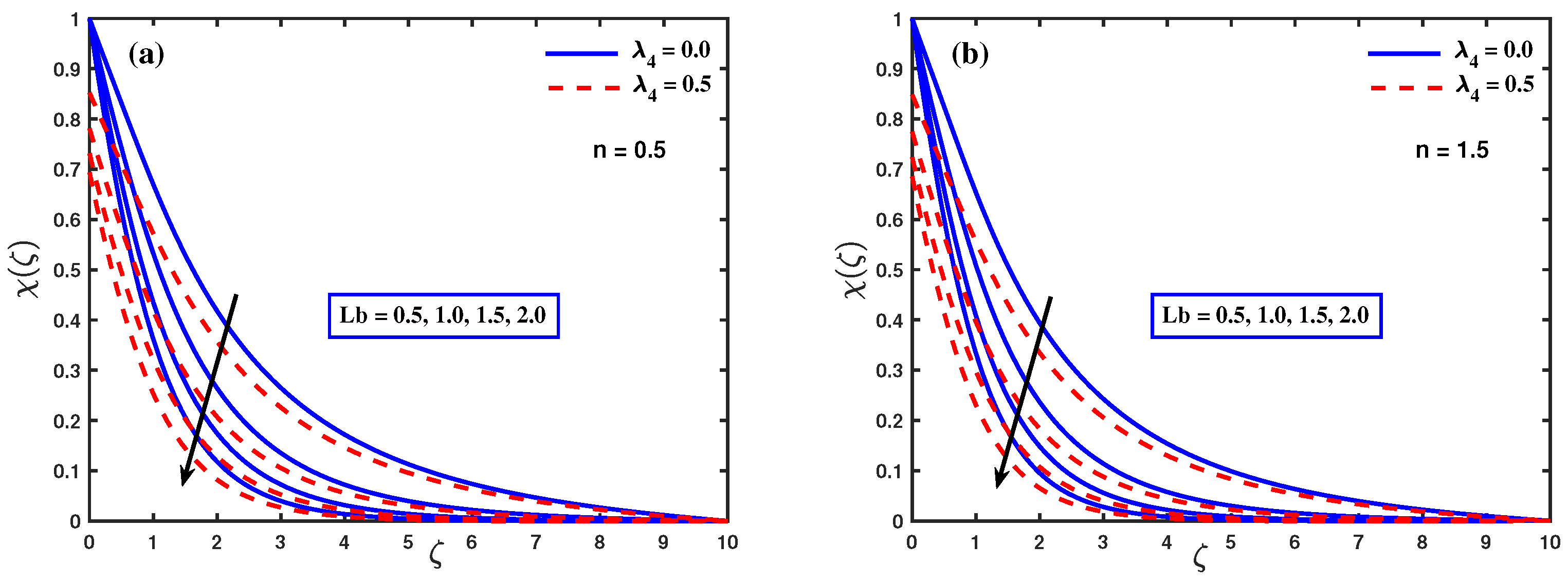 Mathematics 11 01685 g007
