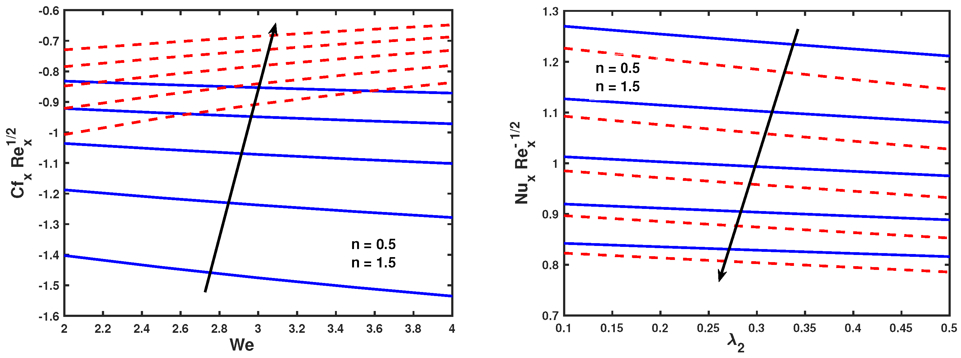 Mathematics 11 01685 g008